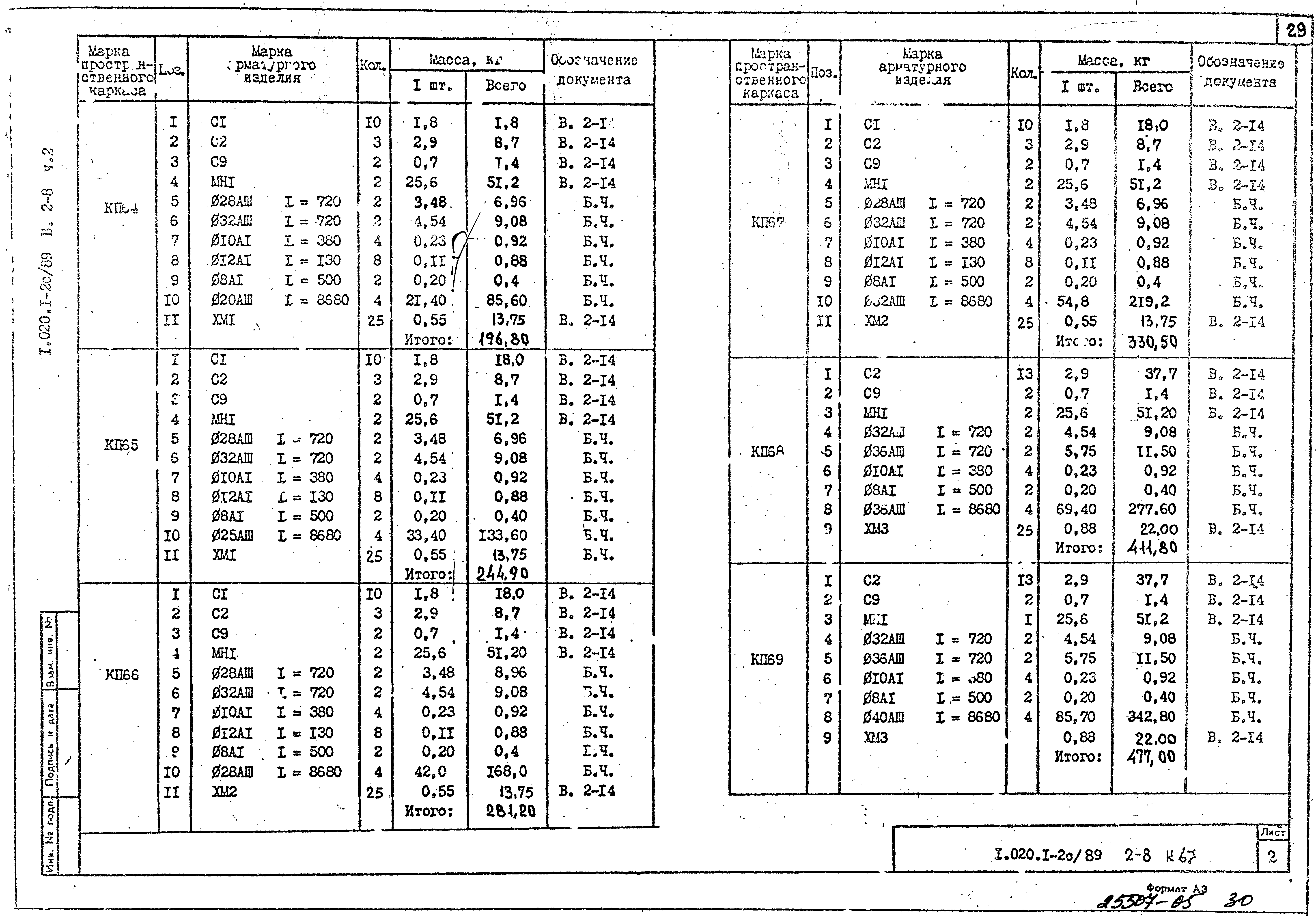 Серия 1.020.1-2с/89