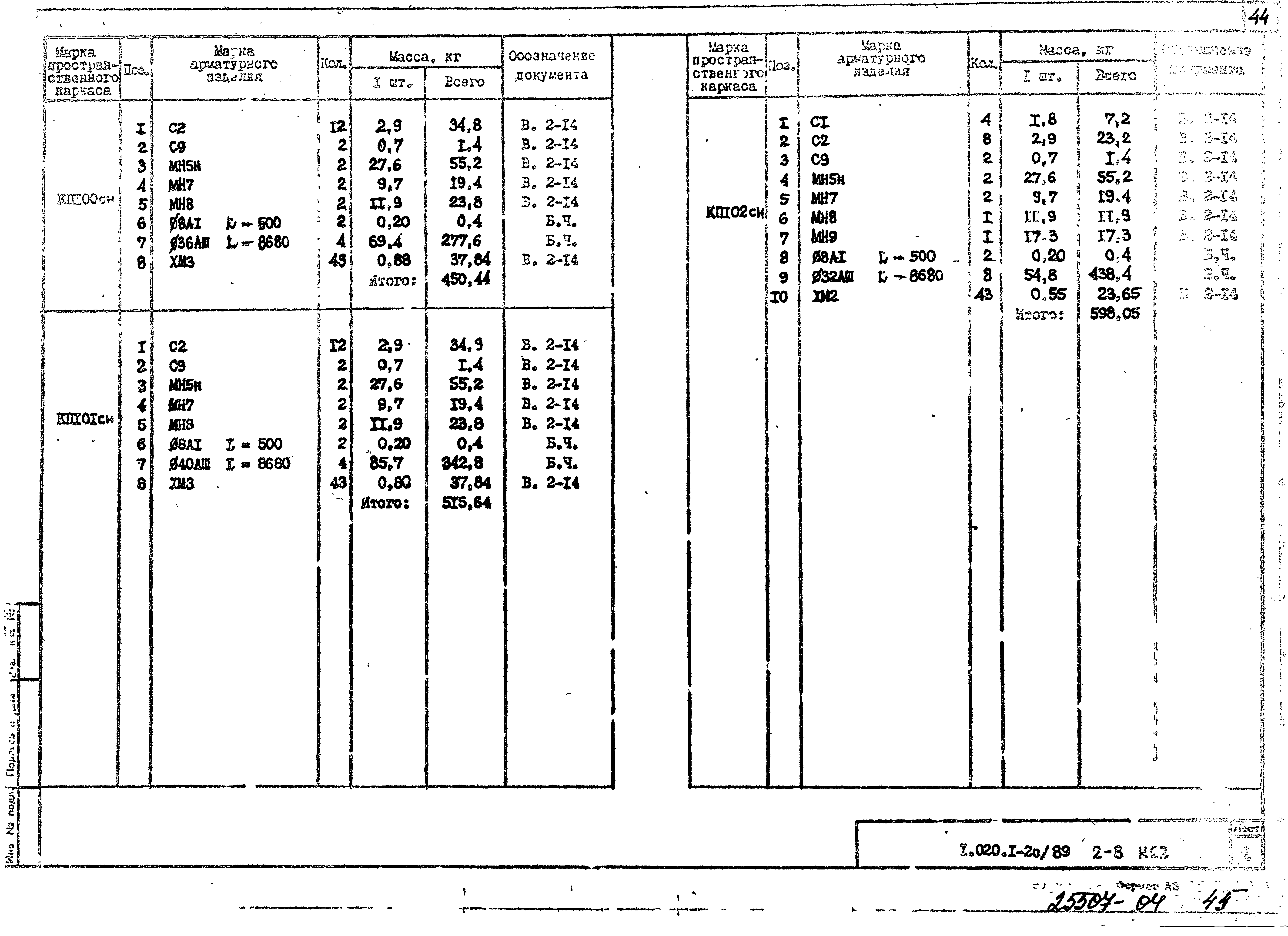 Серия 1.020.1-2с/89