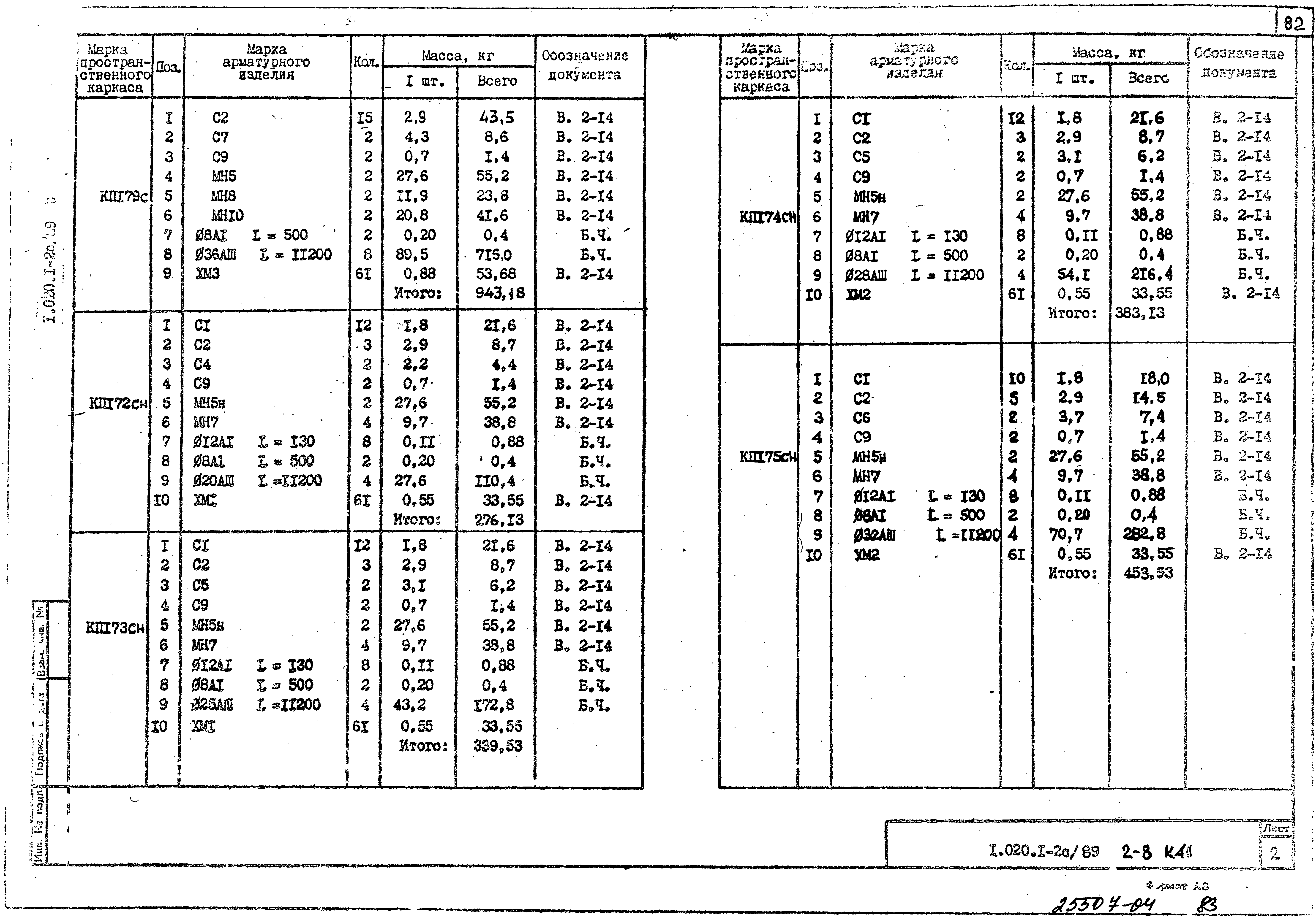 Серия 1.020.1-2с/89