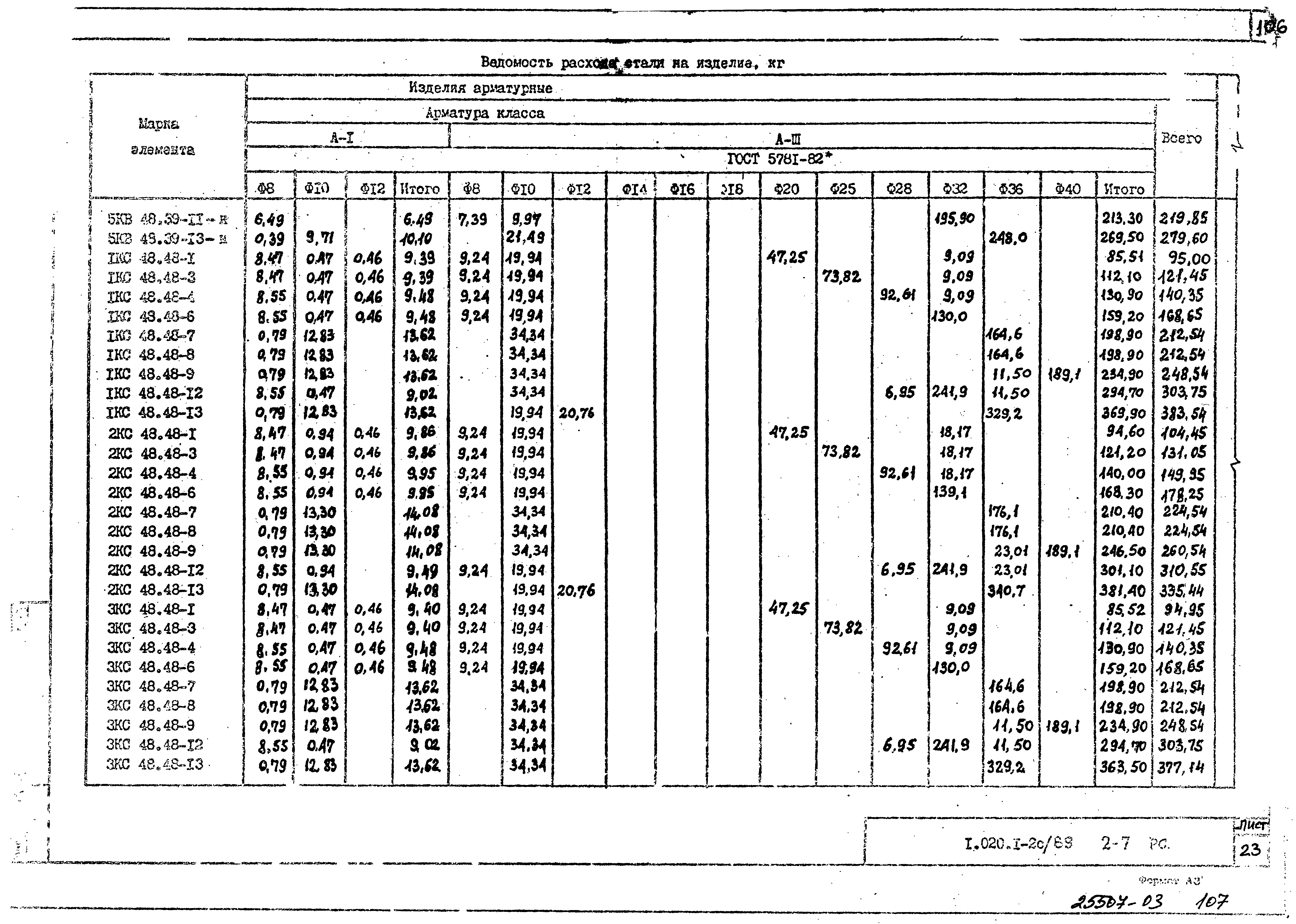 Серия 1.020.1-2с/89