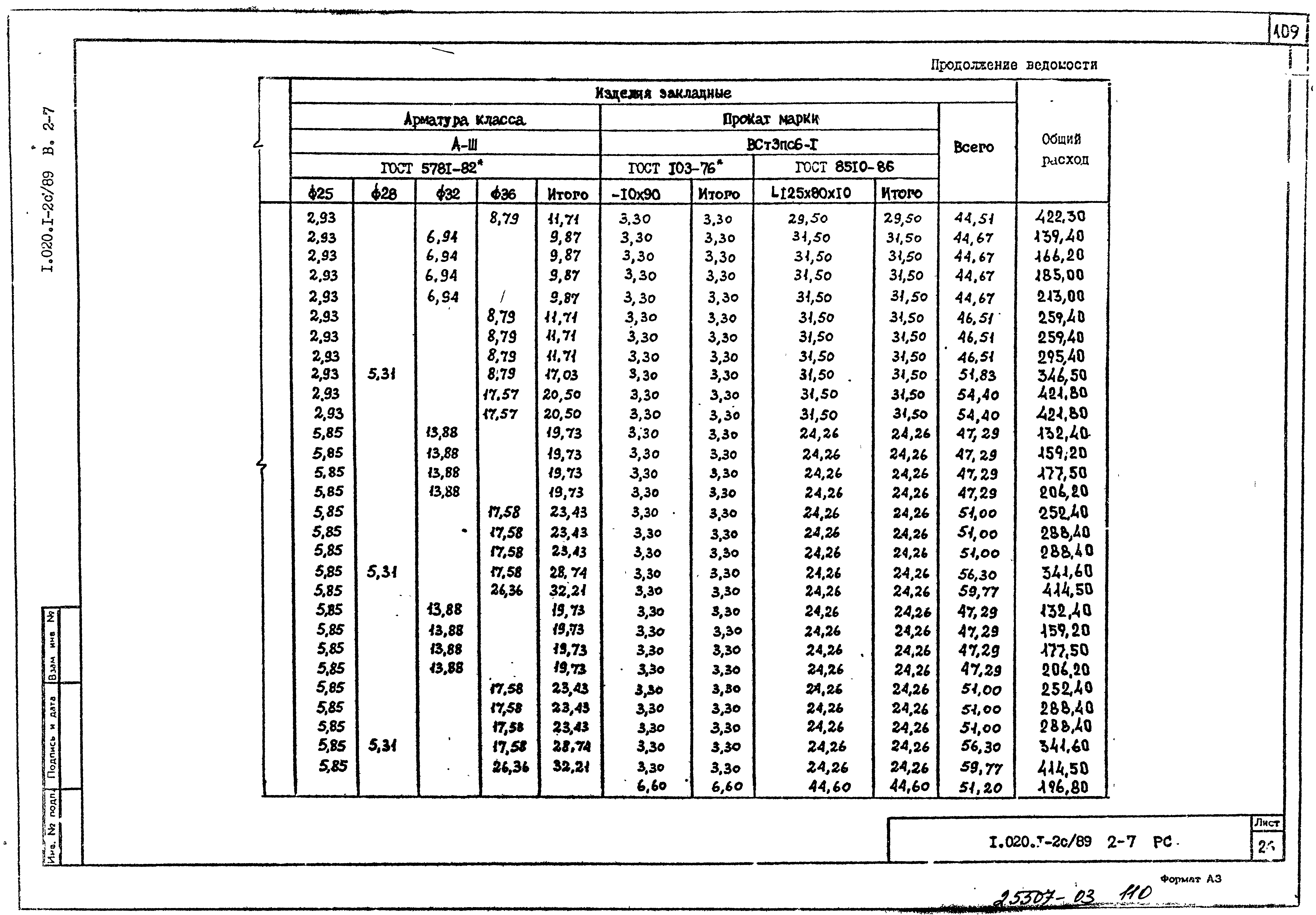 Серия 1.020.1-2с/89