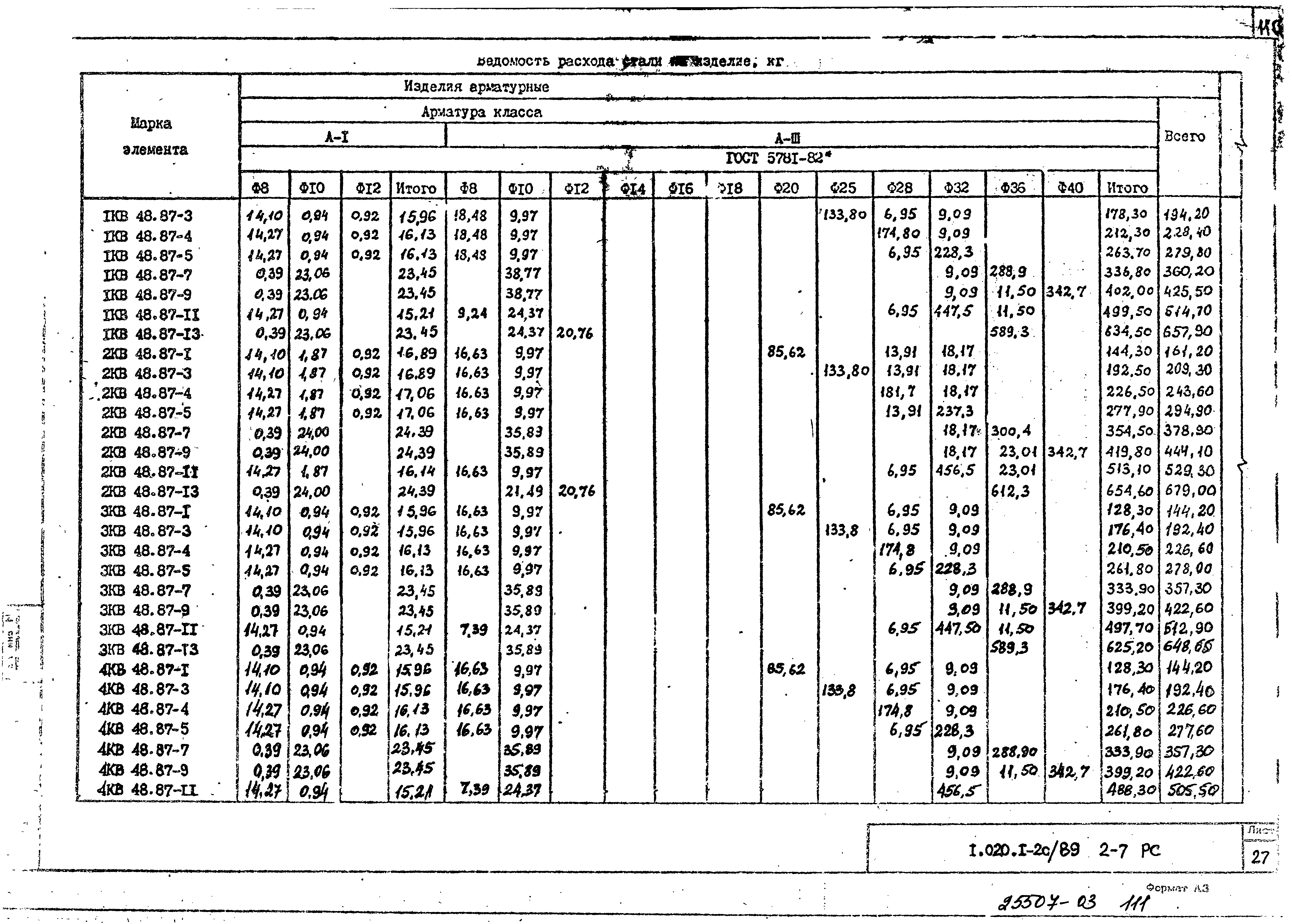 Серия 1.020.1-2с/89