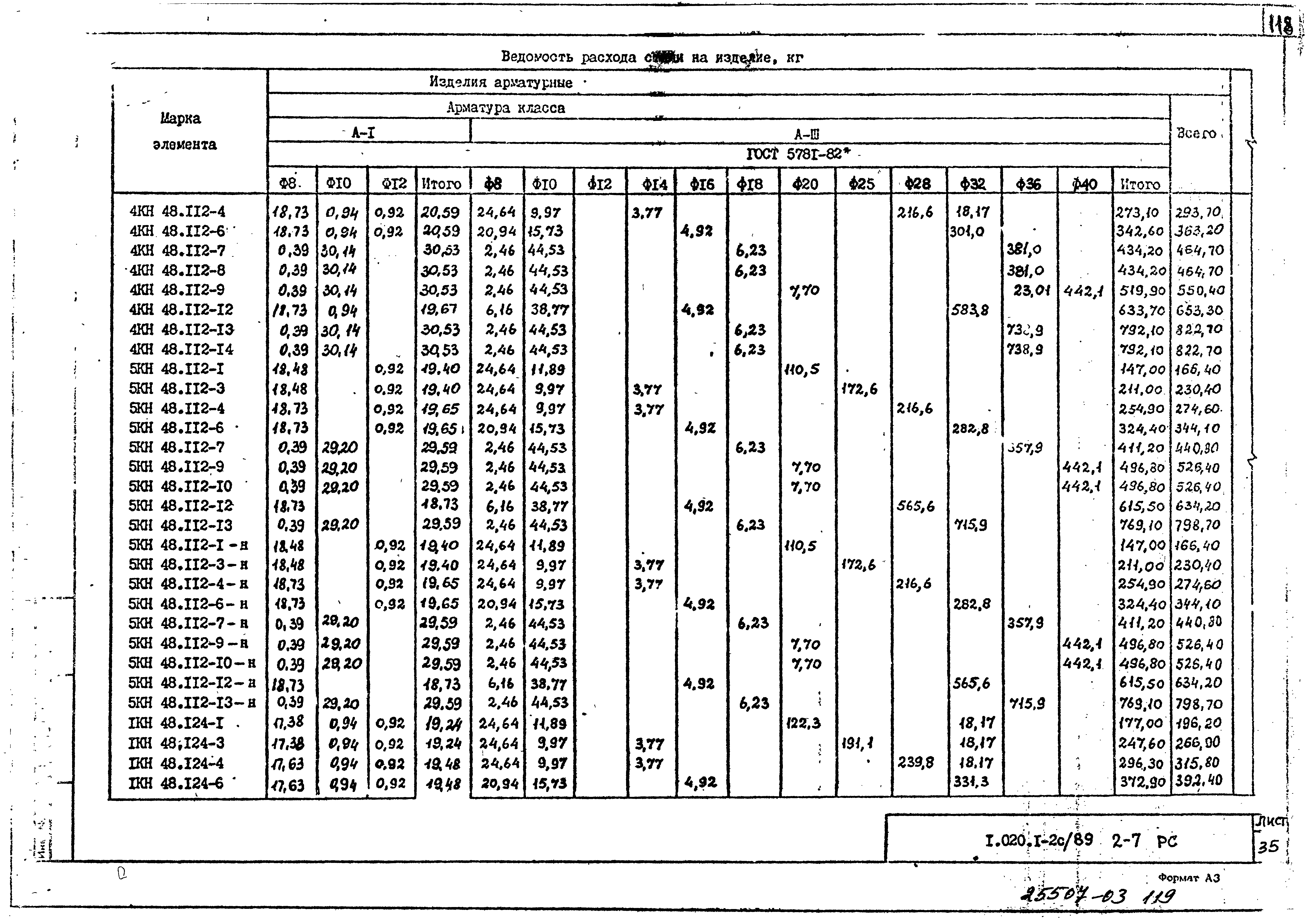 Серия 1.020.1-2с/89