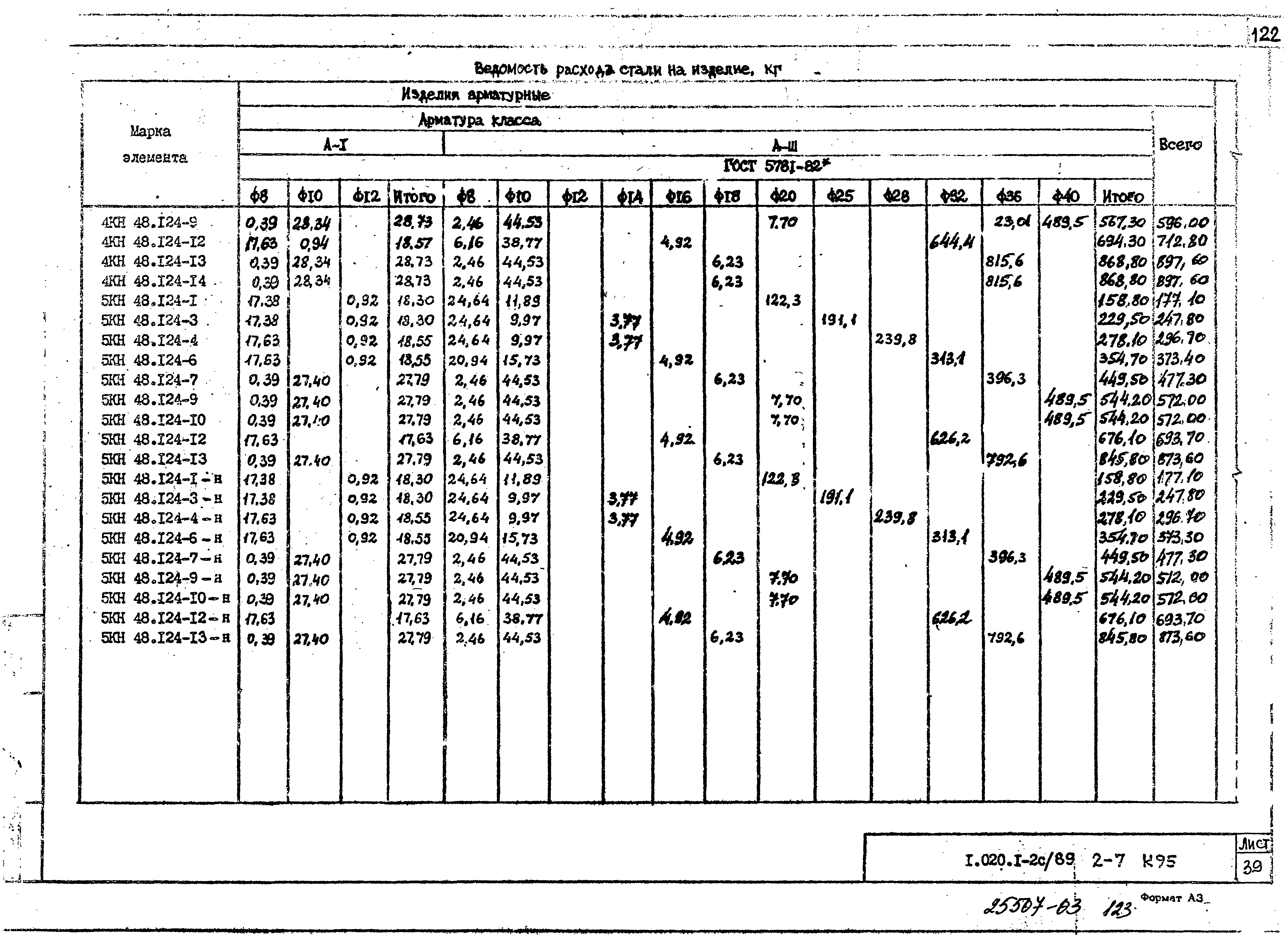 Серия 1.020.1-2с/89