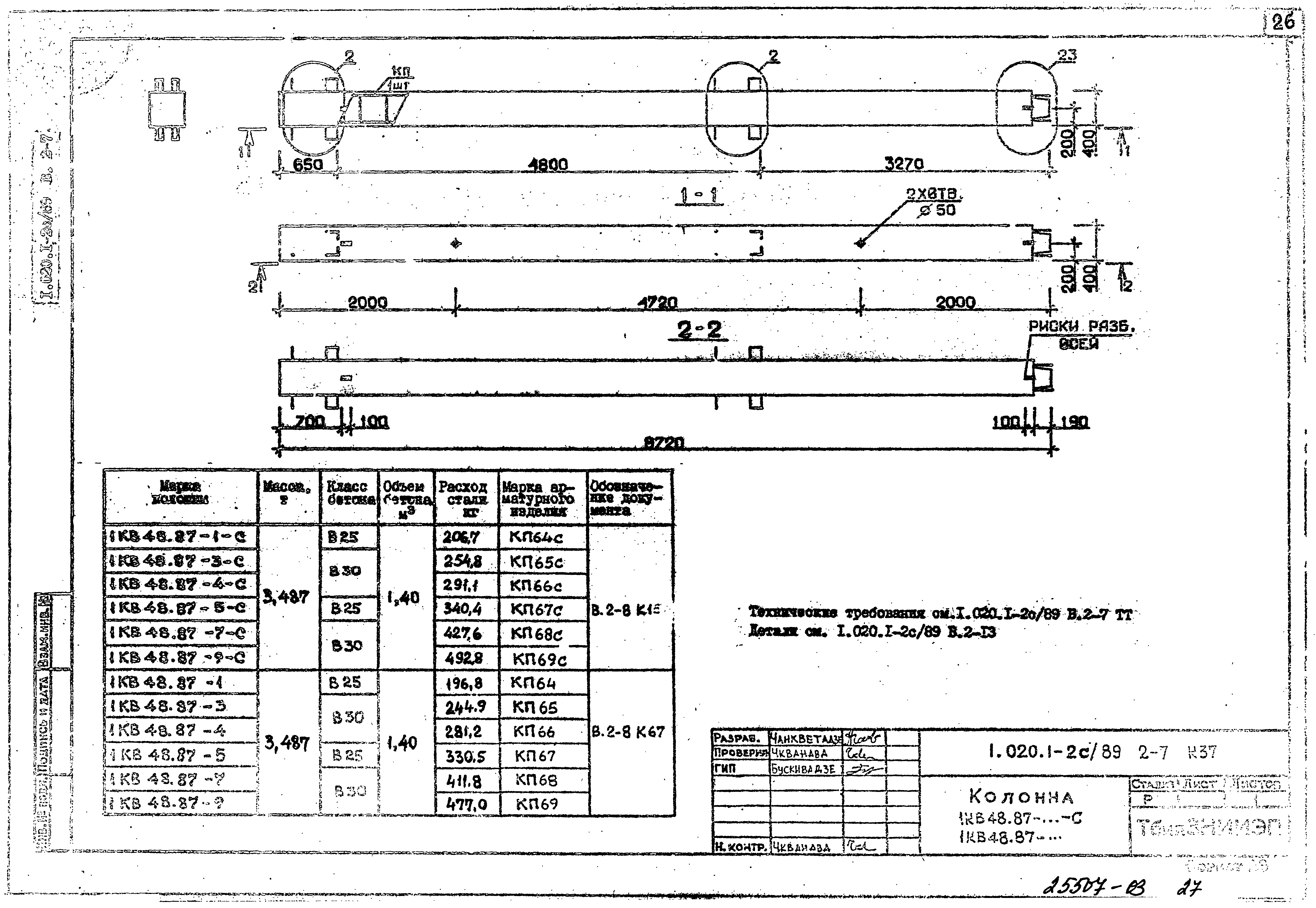 Серия 1.020.1-2с/89