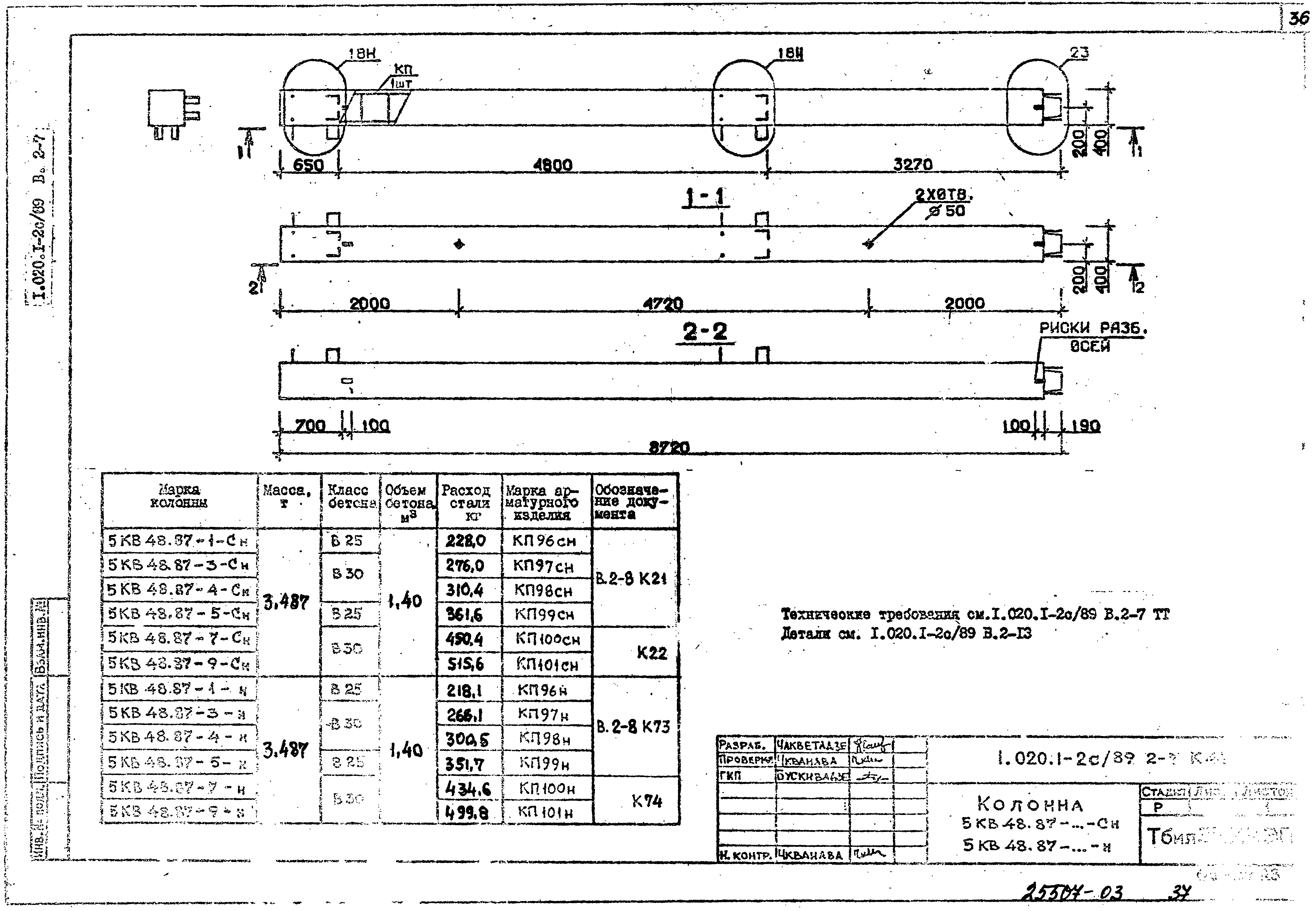 Серия 1.020.1-2с/89