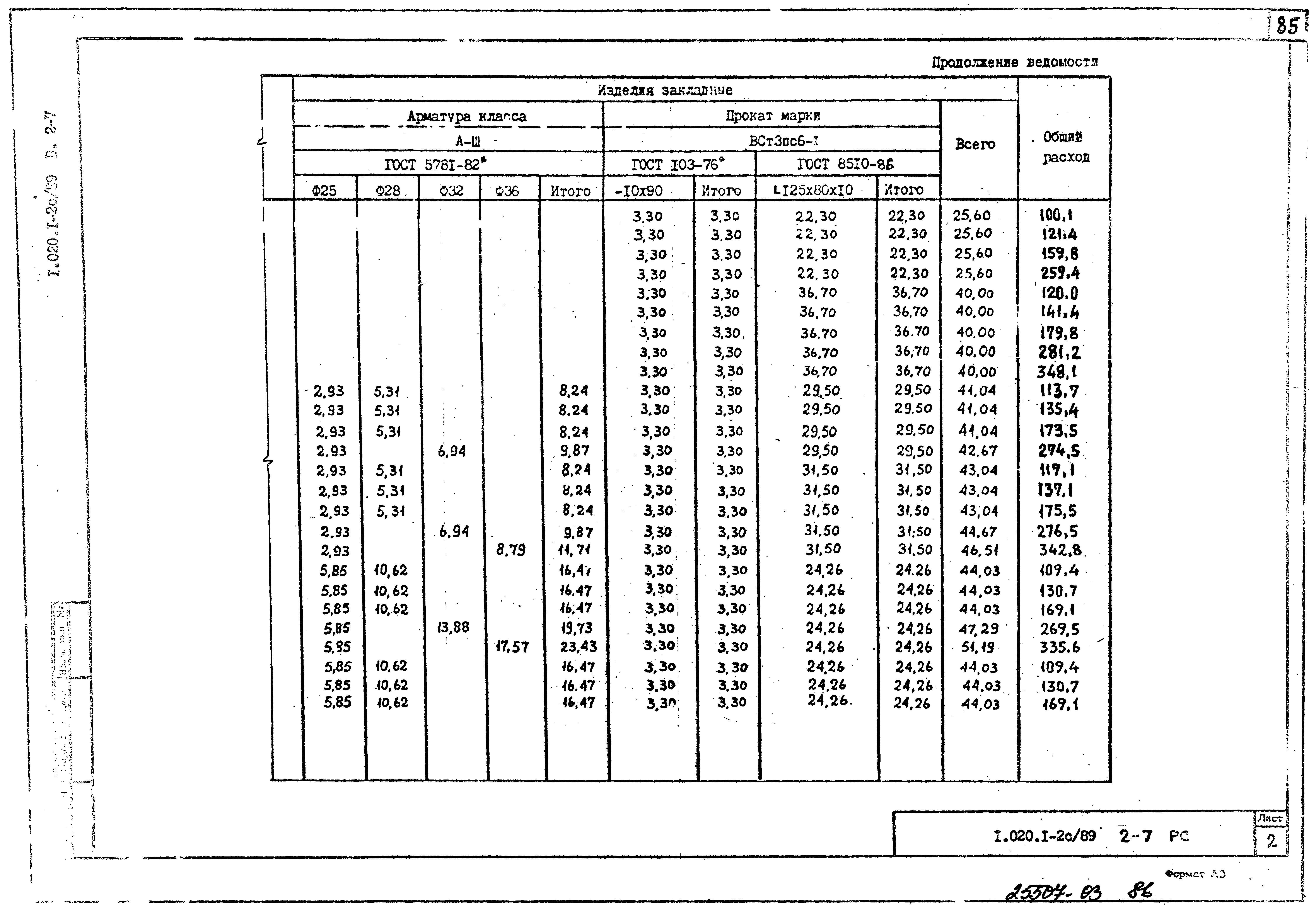 Серия 1.020.1-2с/89