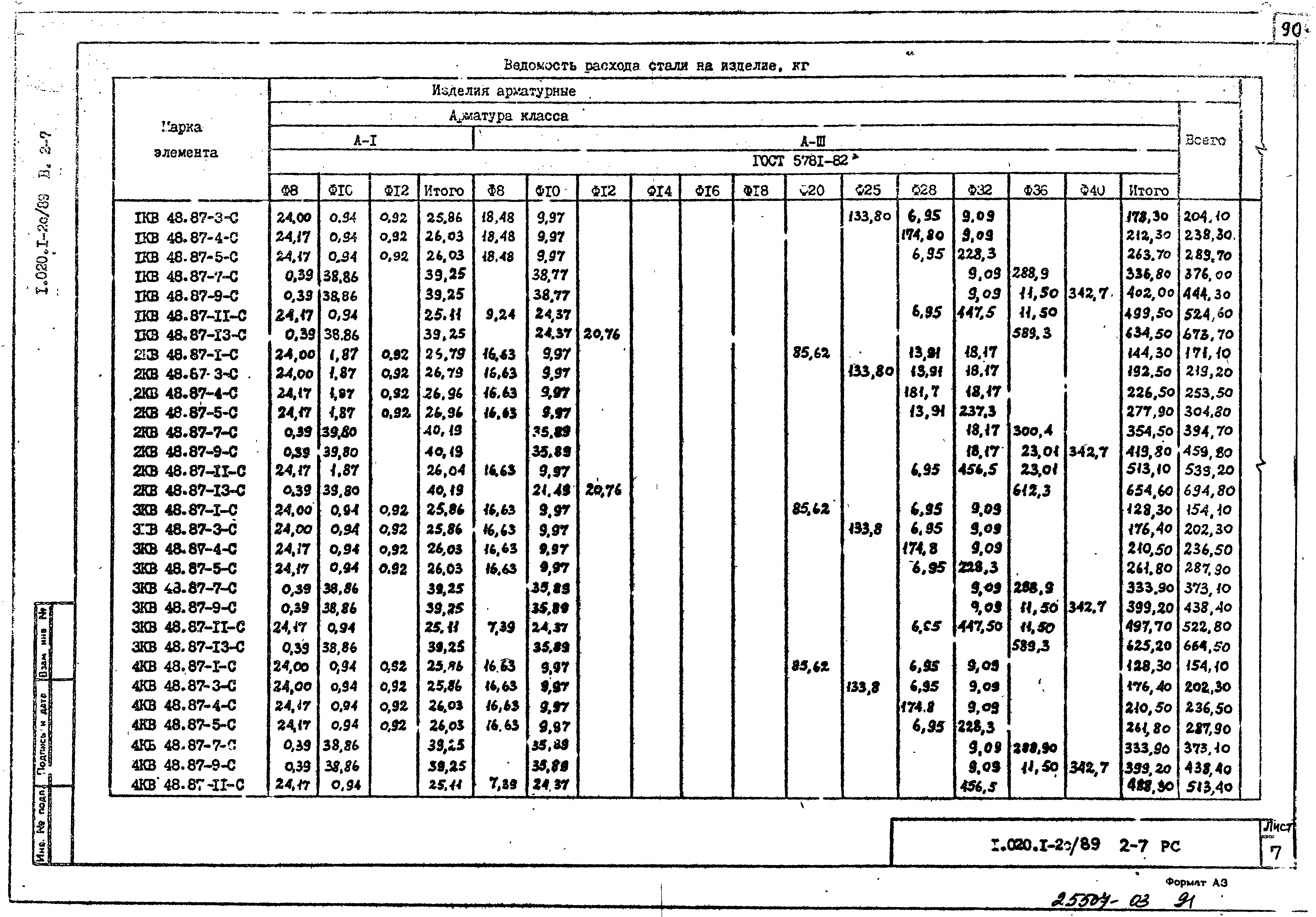 Серия 1.020.1-2с/89