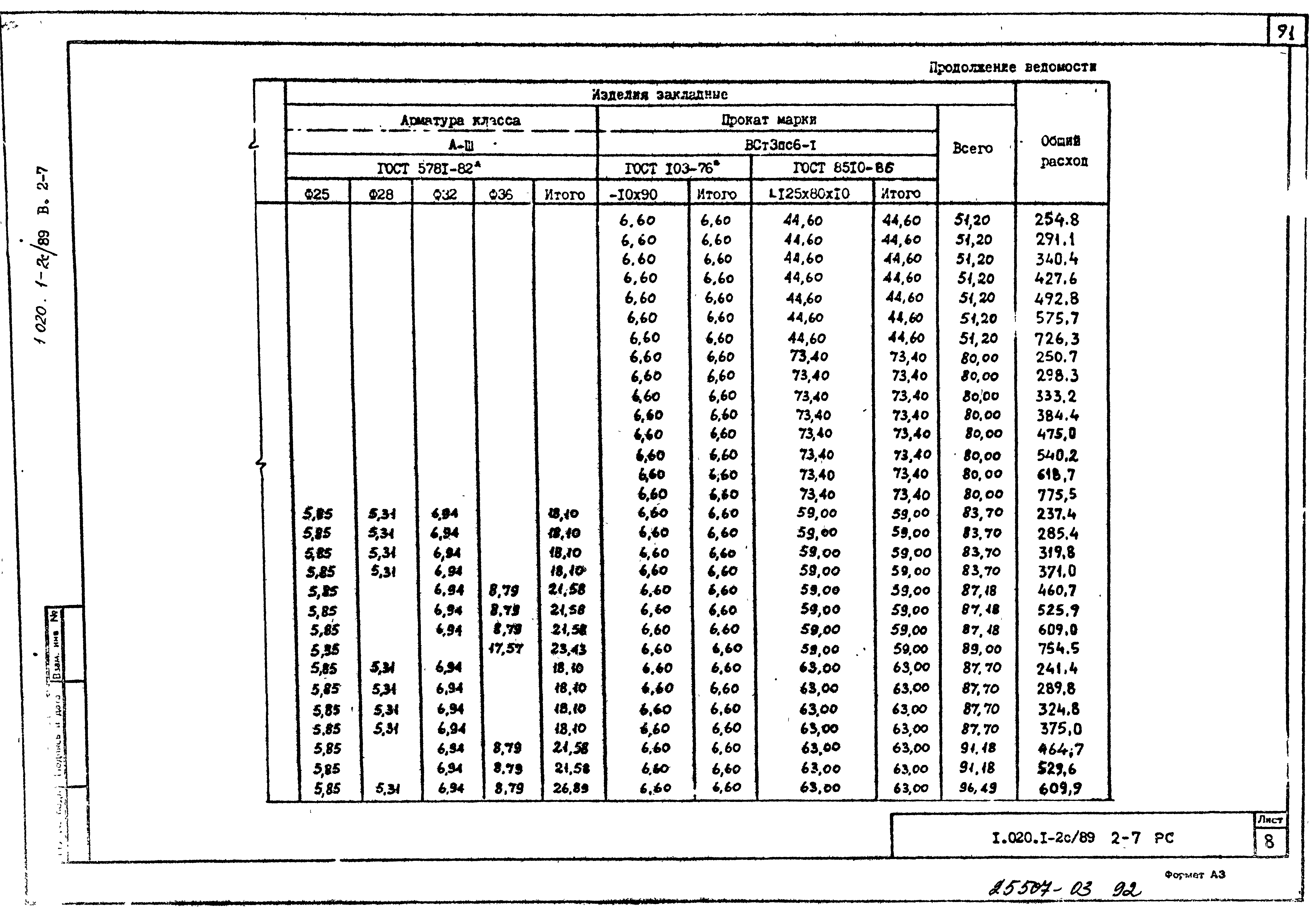 Серия 1.020.1-2с/89