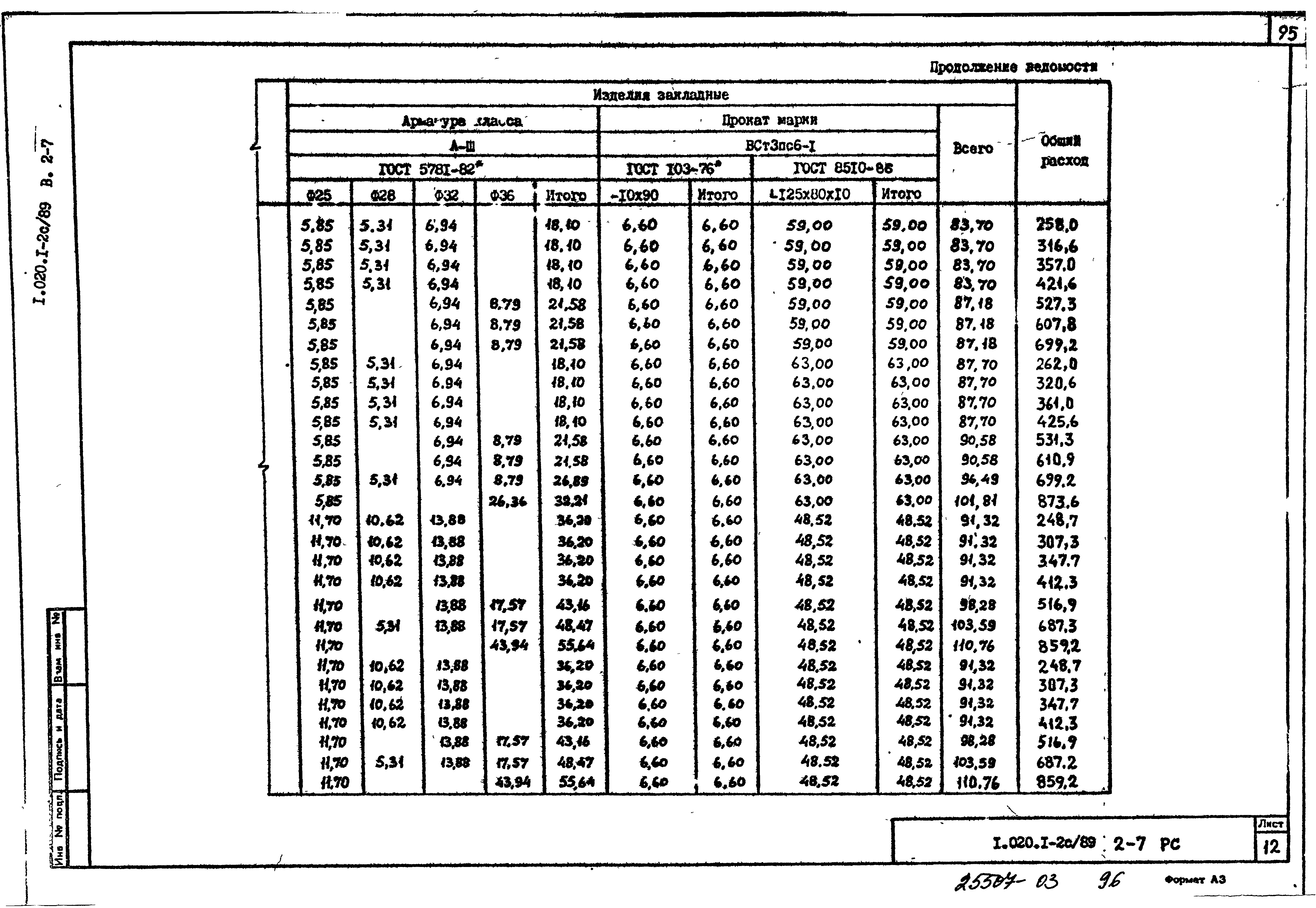 Серия 1.020.1-2с/89