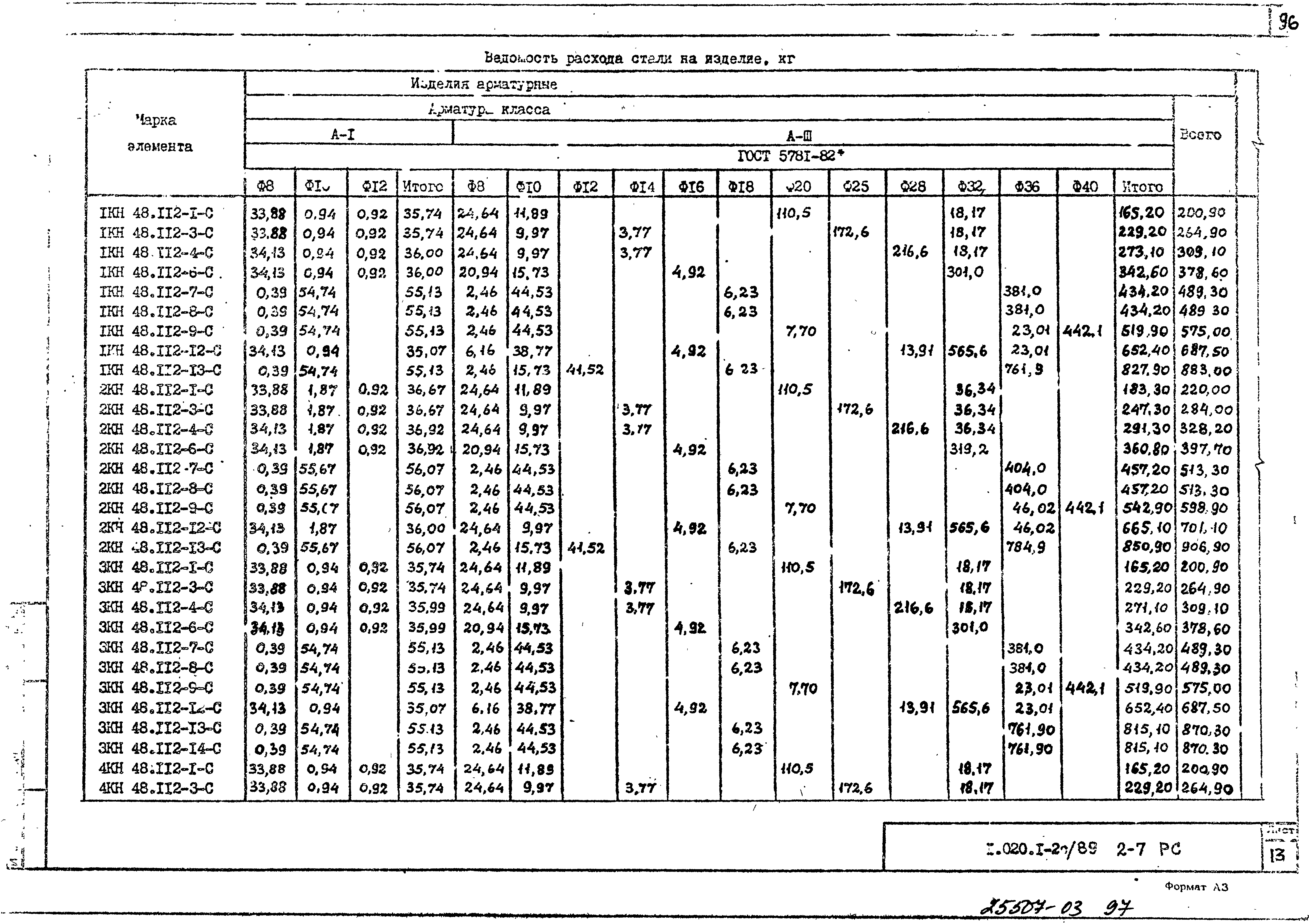 Серия 1.020.1-2с/89