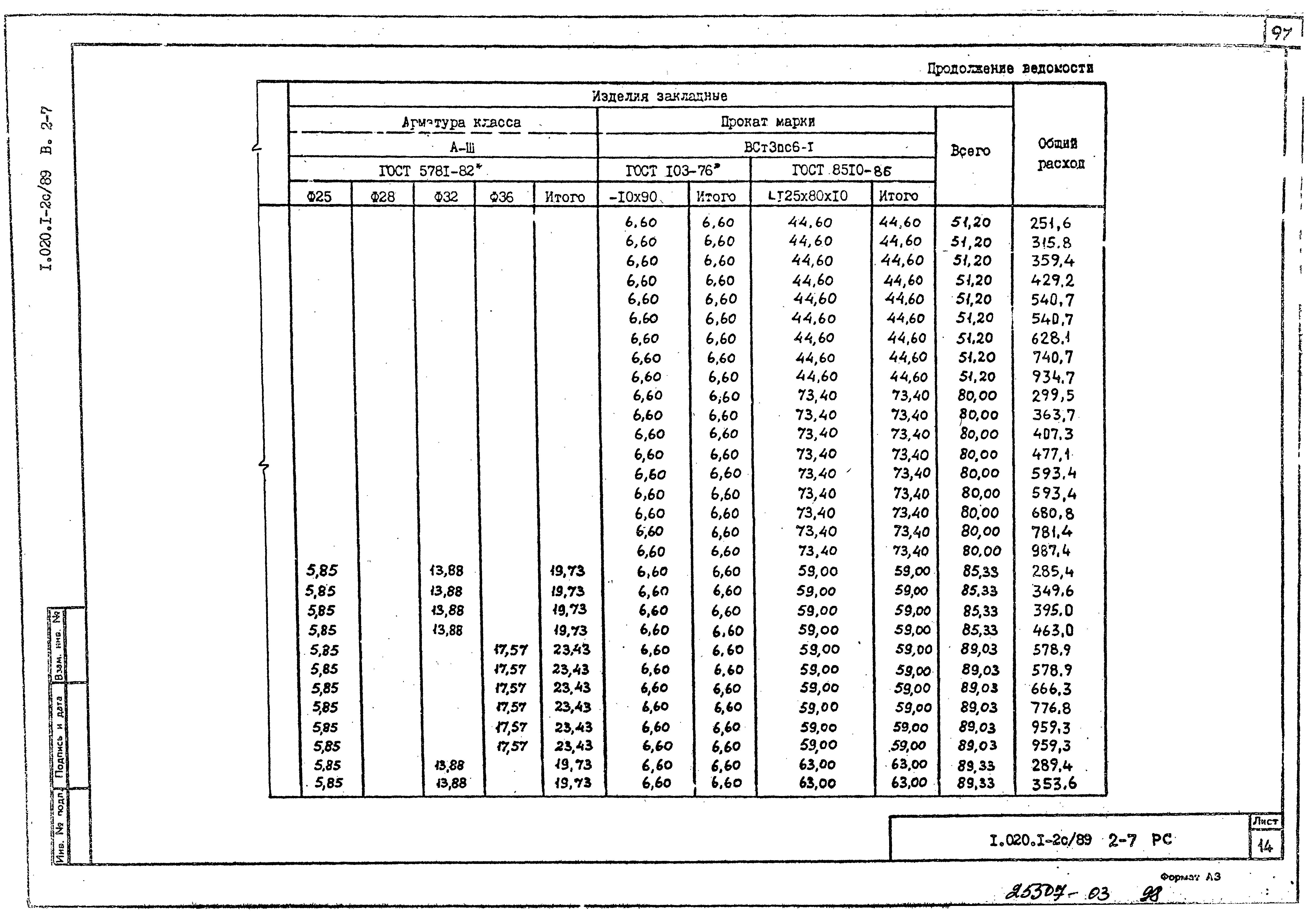 Серия 1.020.1-2с/89