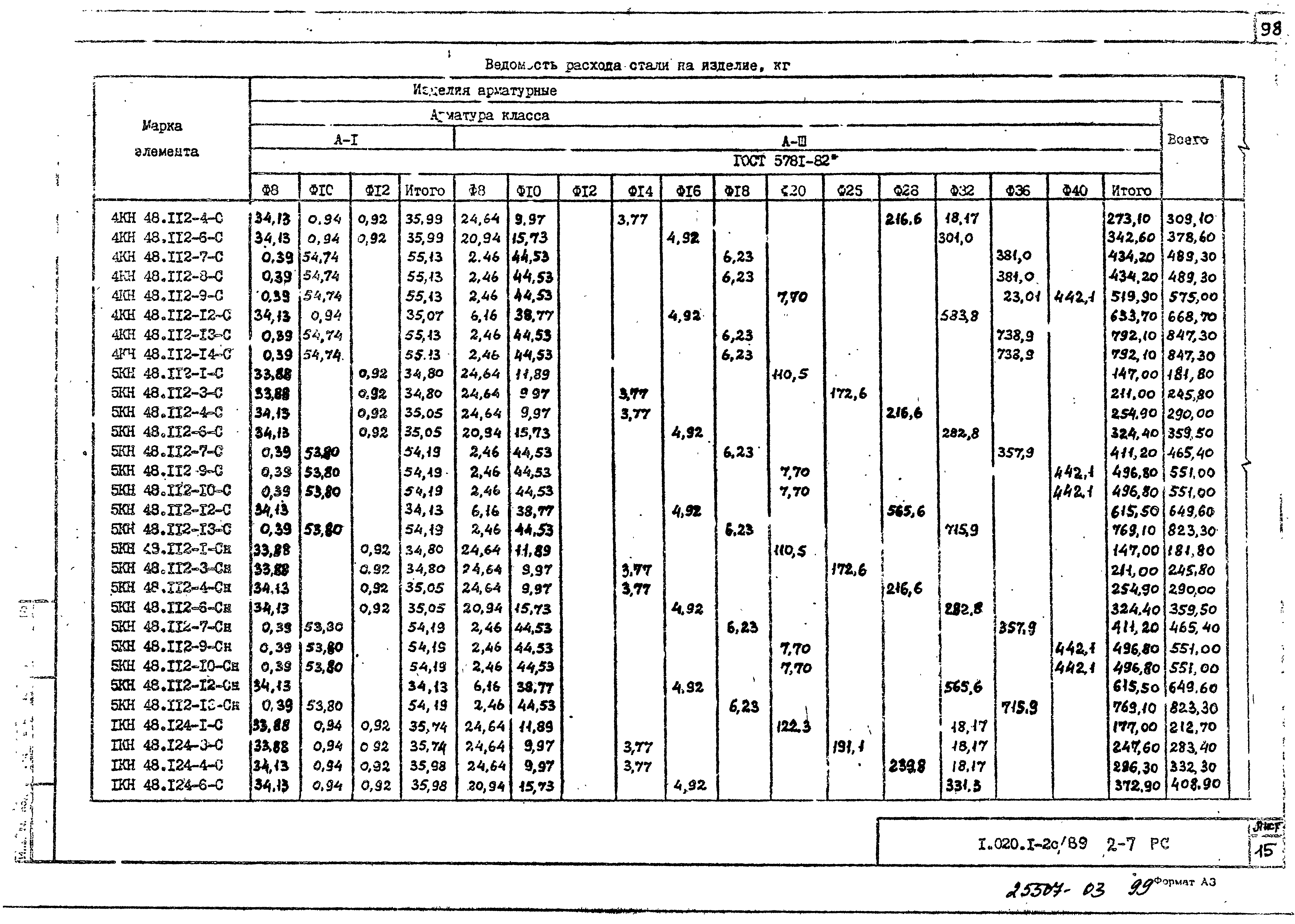 Серия 1.020.1-2с/89