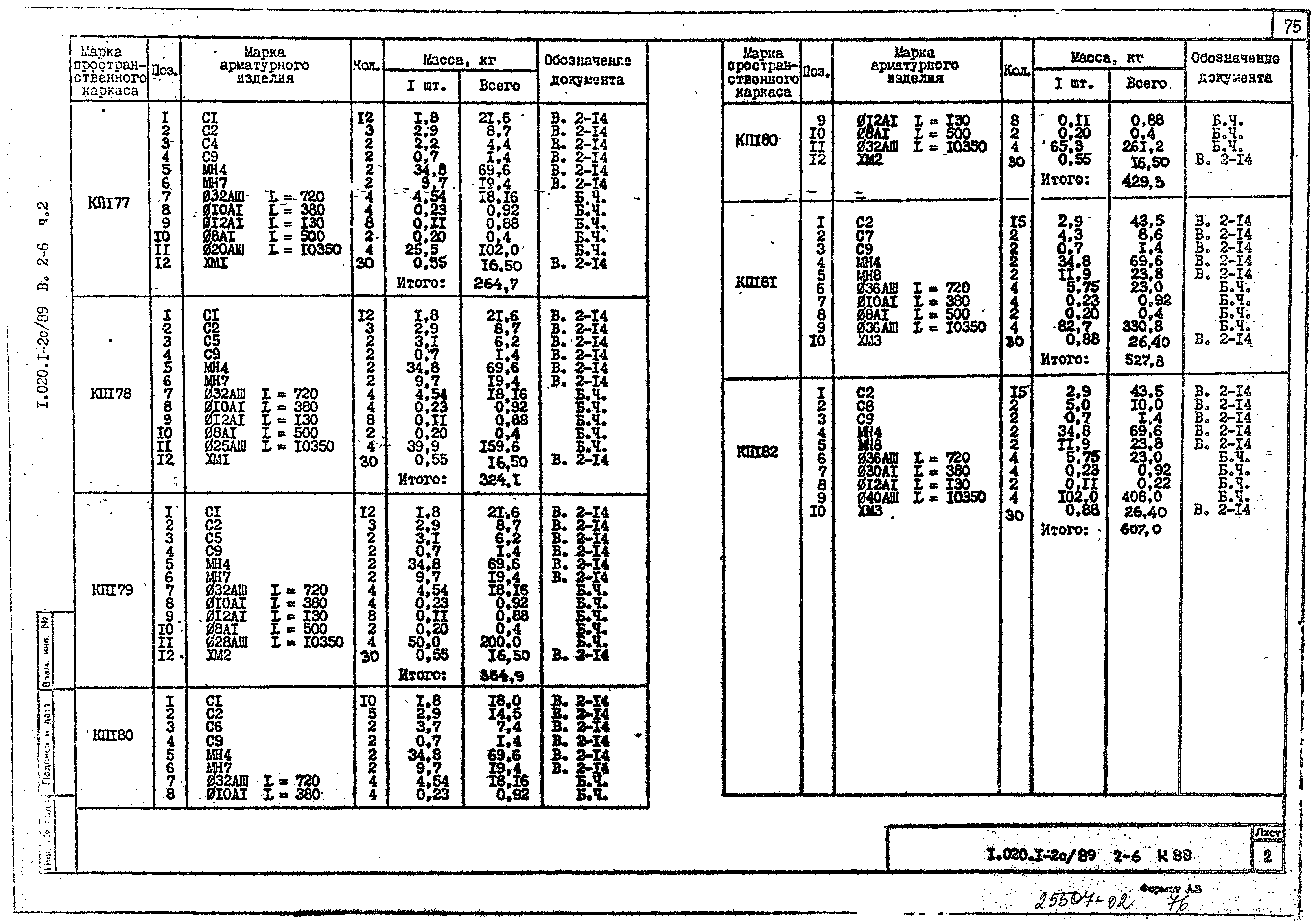 Серия 1.020.1-2с/89