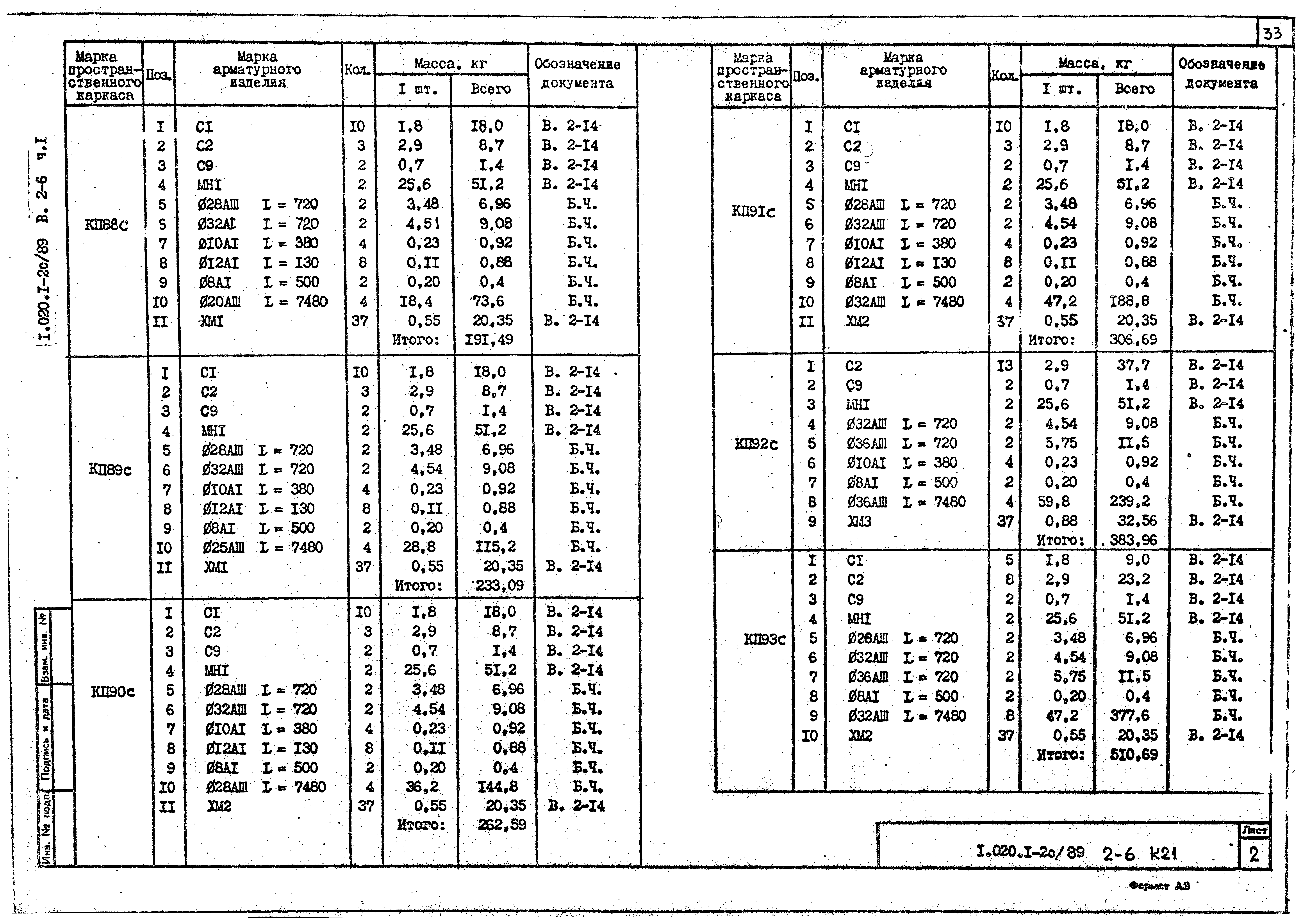 Серия 1.020.1-2с/89