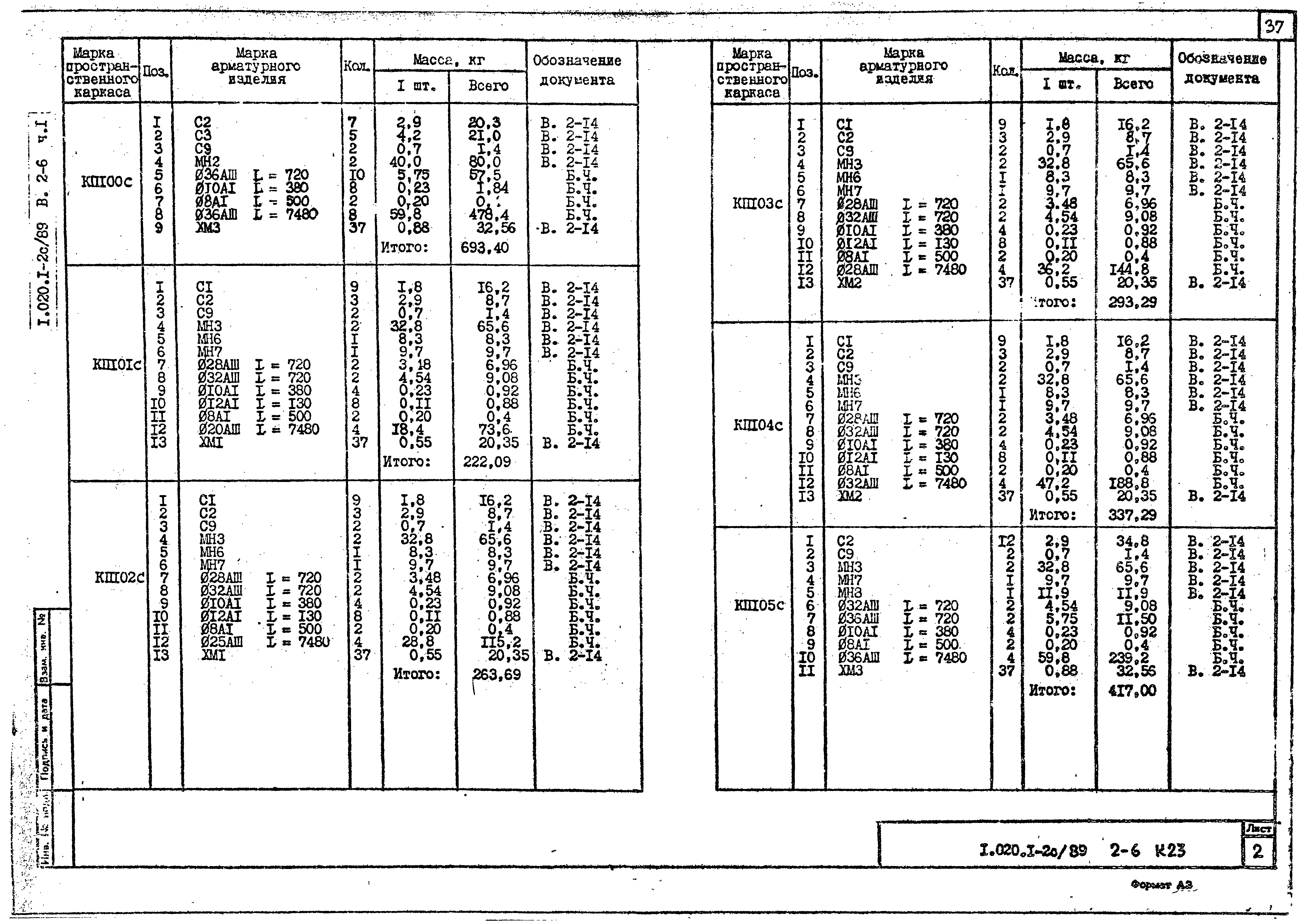 Серия 1.020.1-2с/89