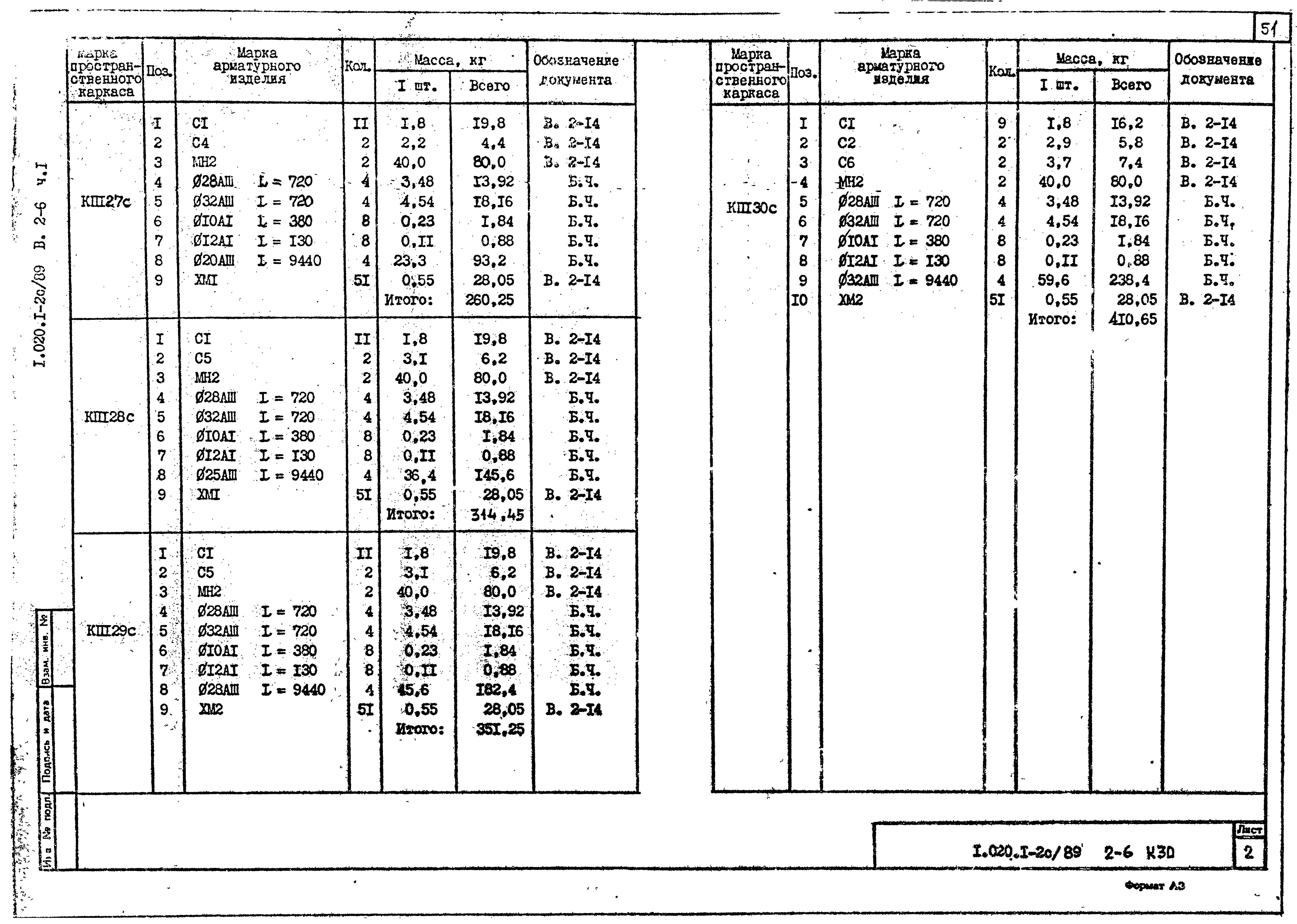 Серия 1.020.1-2с/89