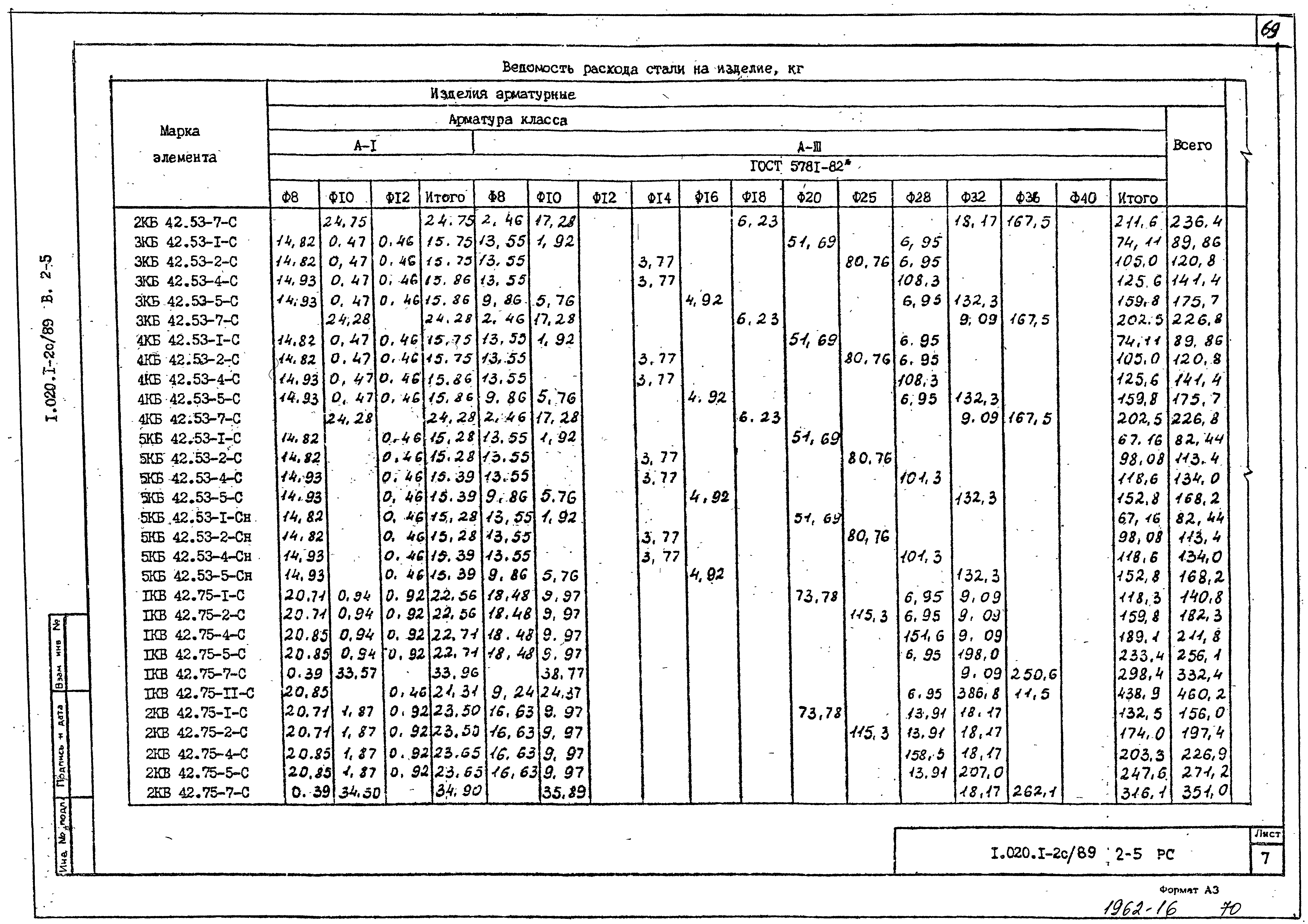 Серия 1.020.1-2с/89