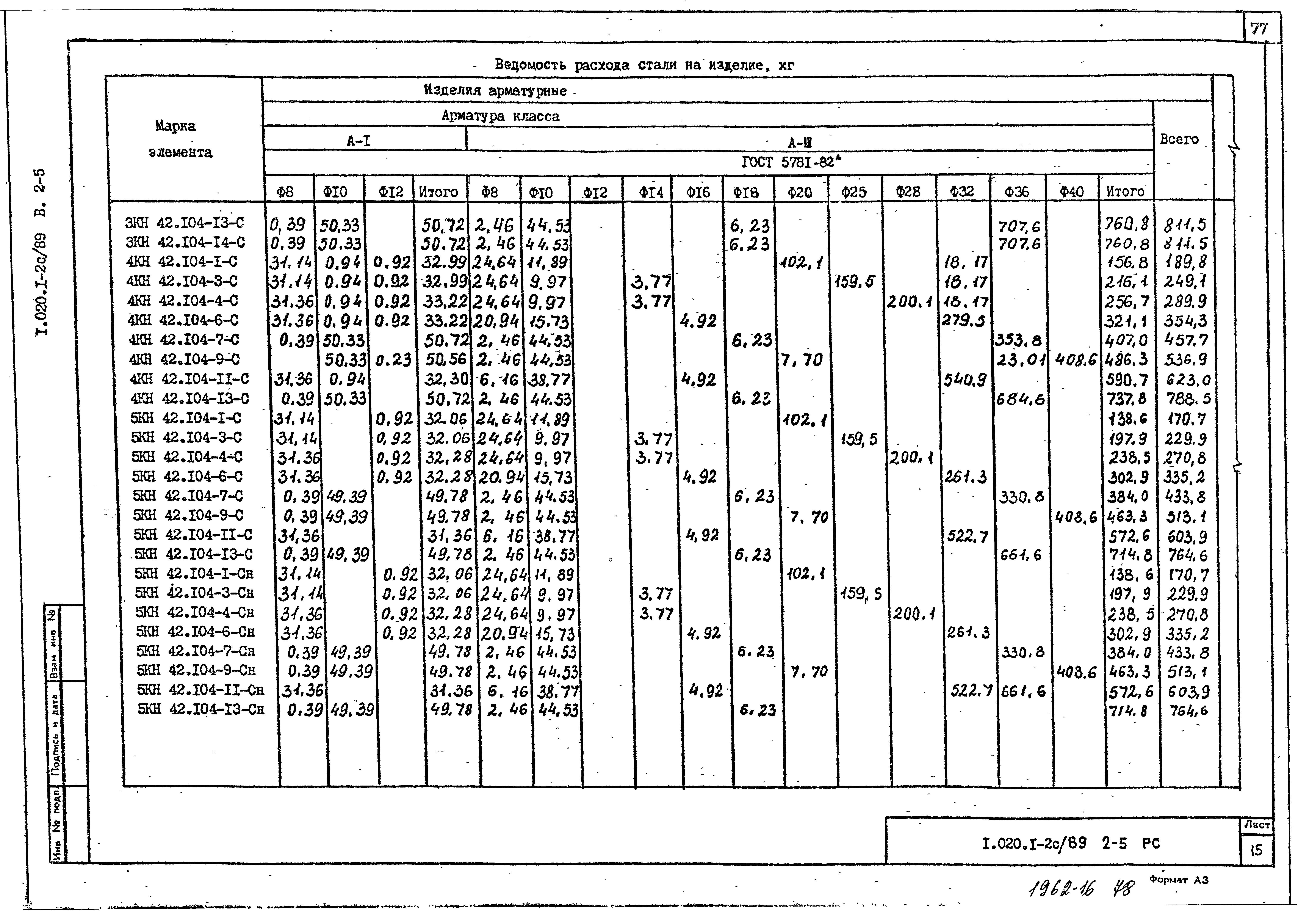 Серия 1.020.1-2с/89