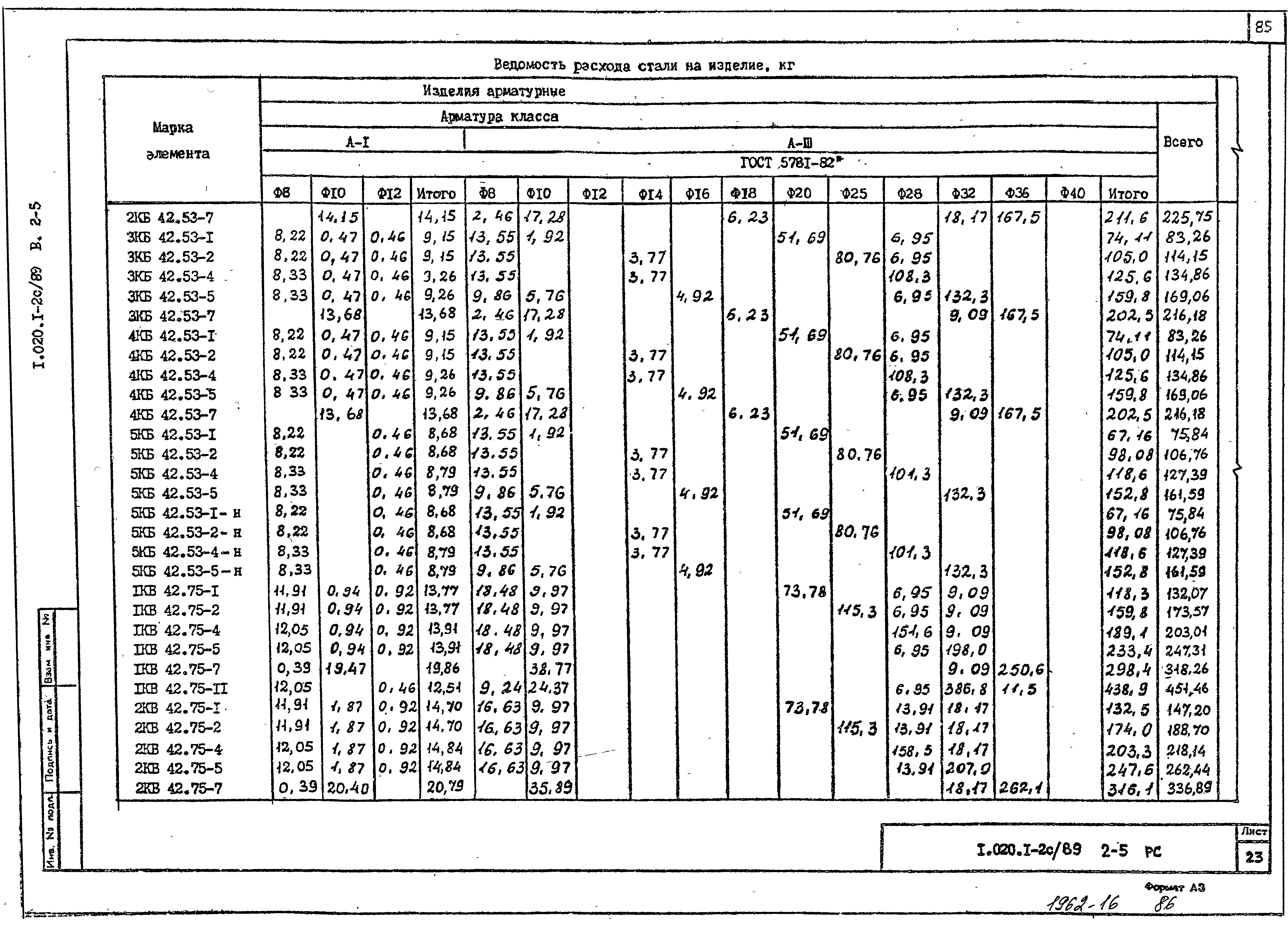 Серия 1.020.1-2с/89