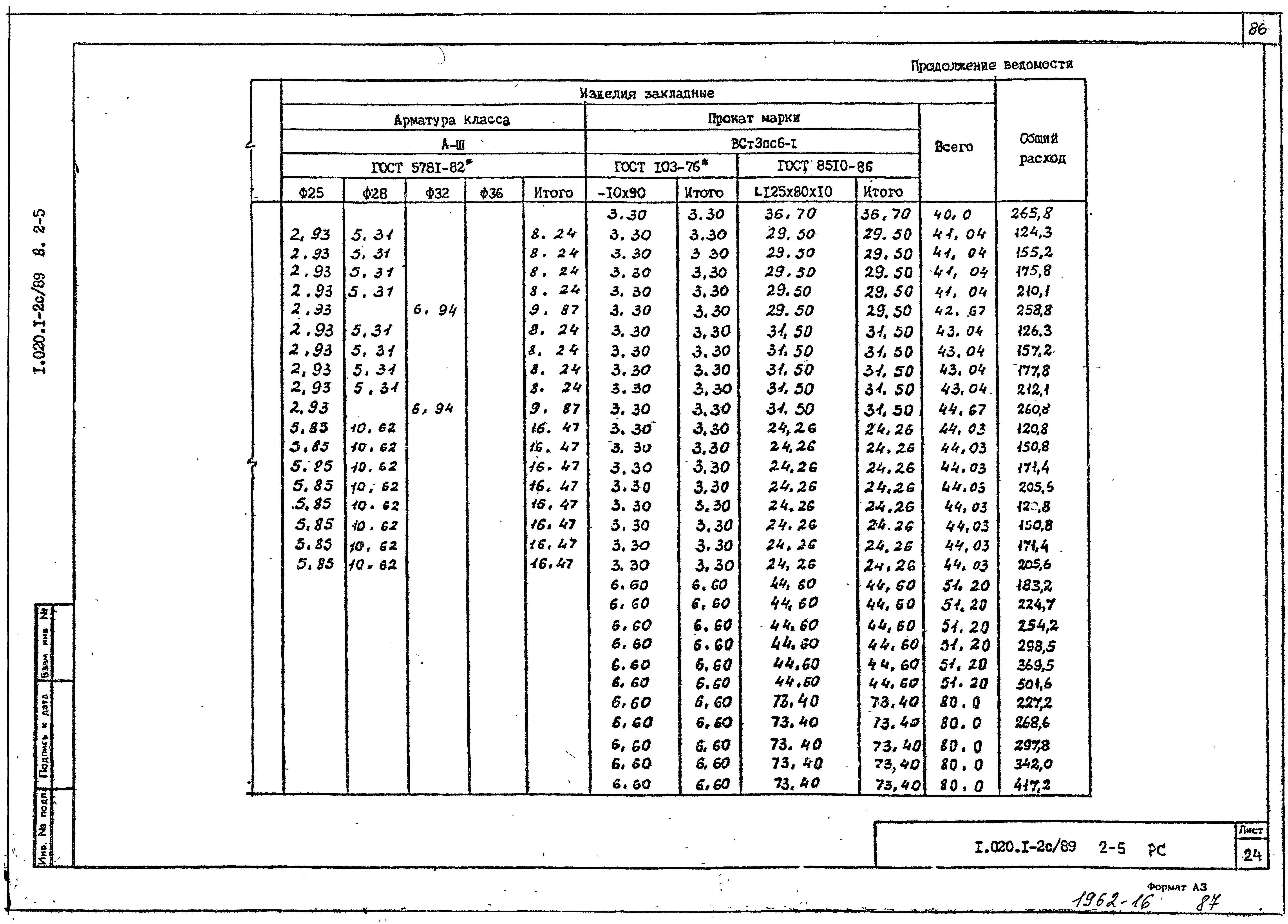 Серия 1.020.1-2с/89