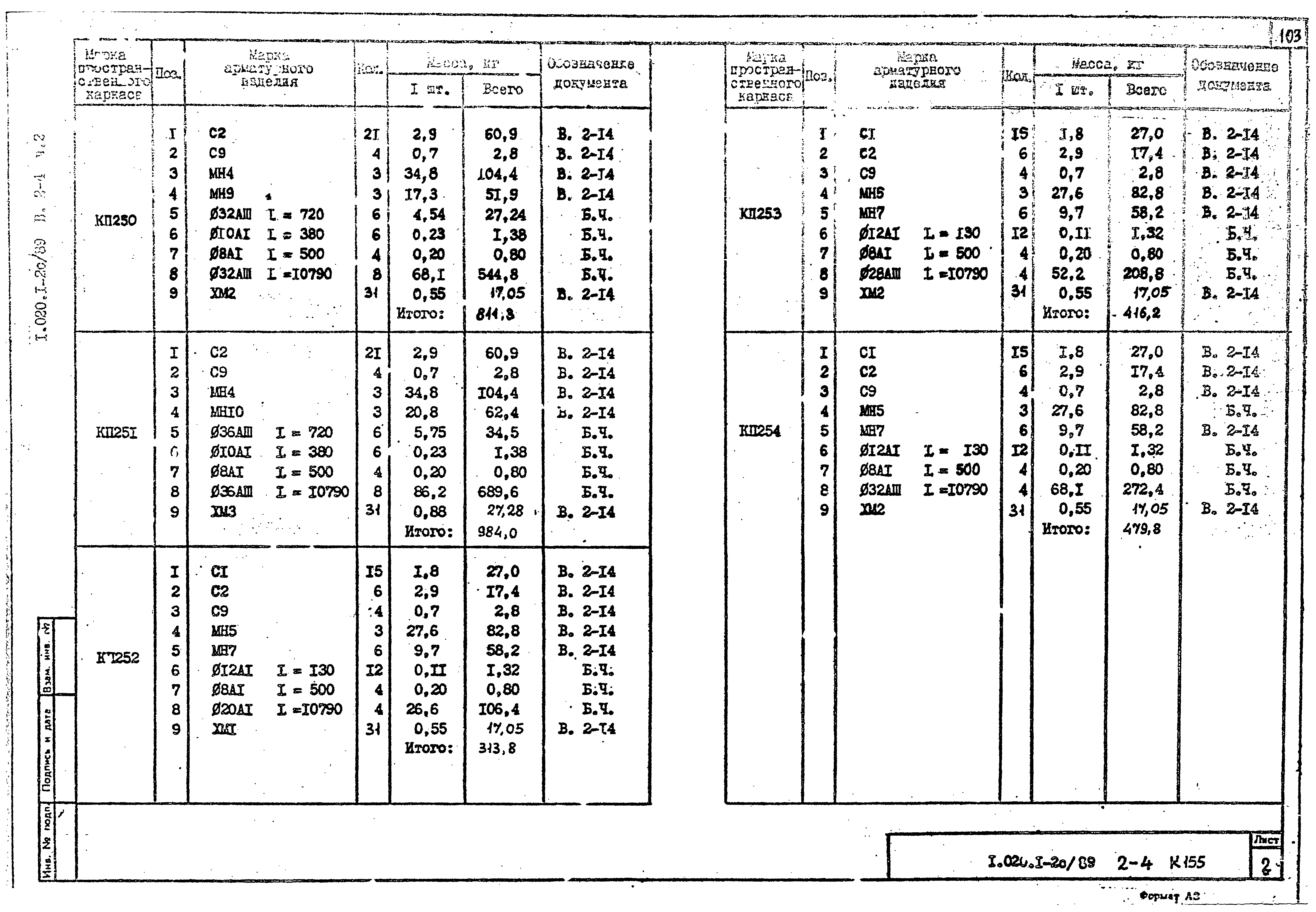 Серия 1.020.1-2с/89