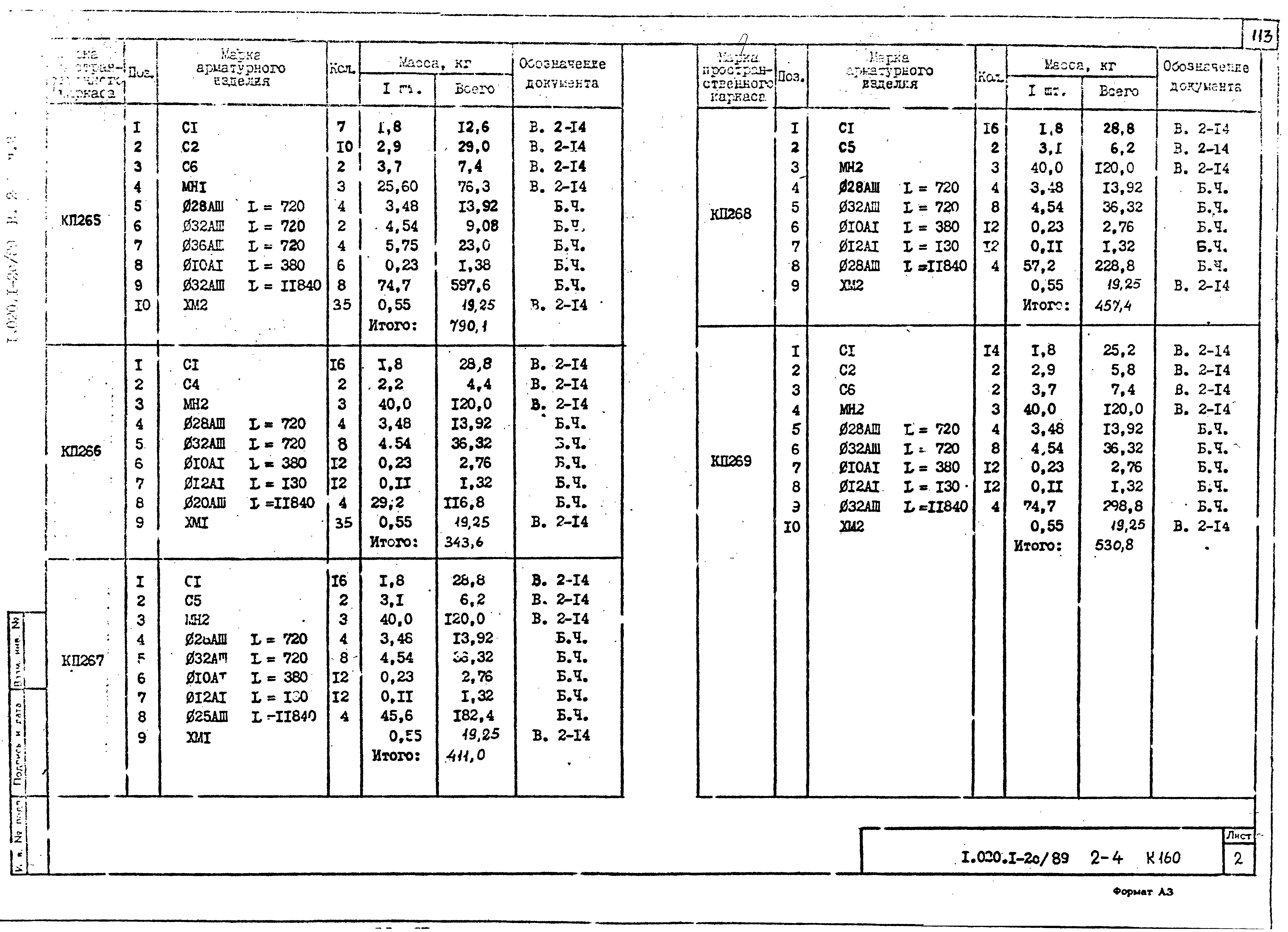 Серия 1.020.1-2с/89