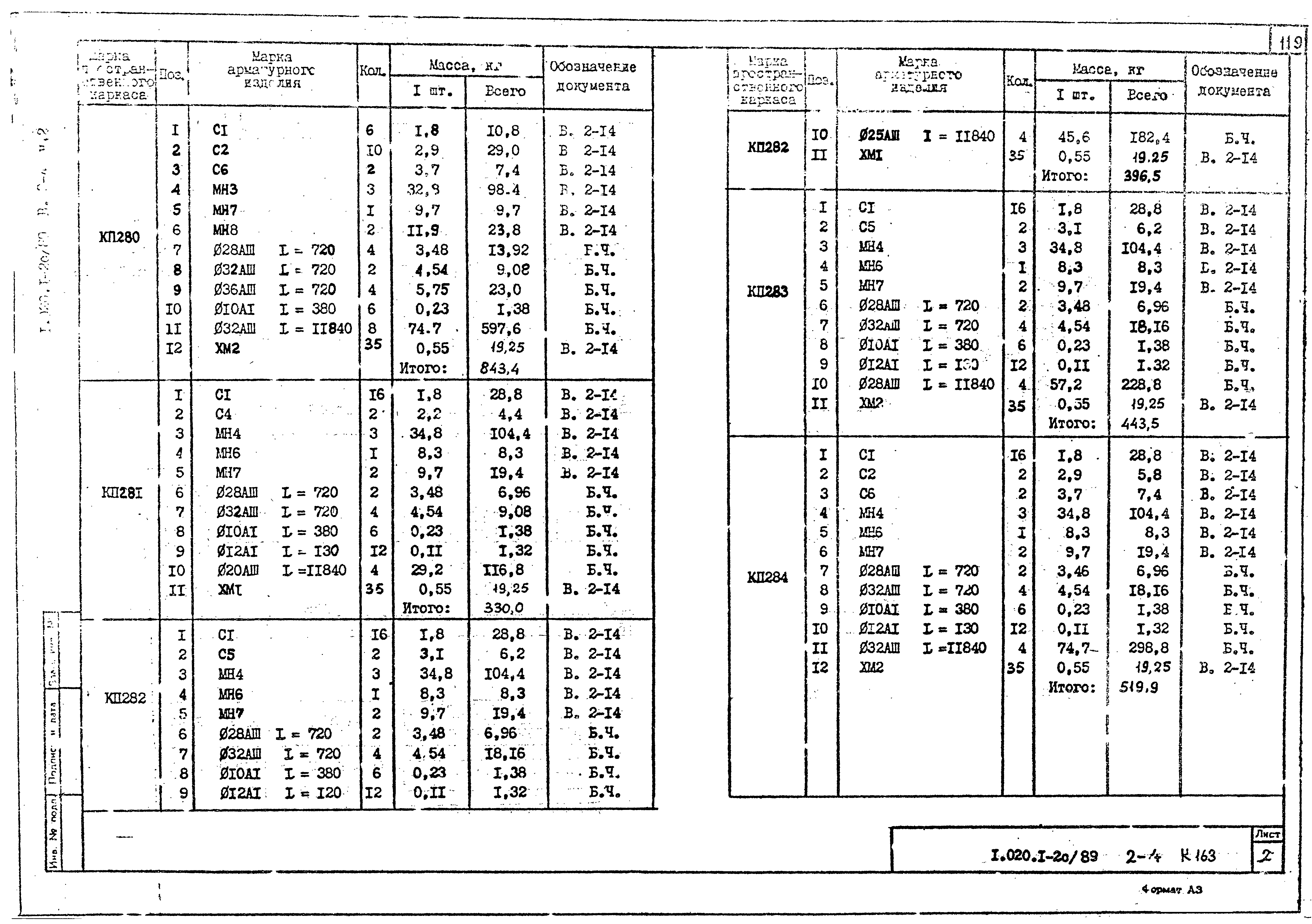 Серия 1.020.1-2с/89