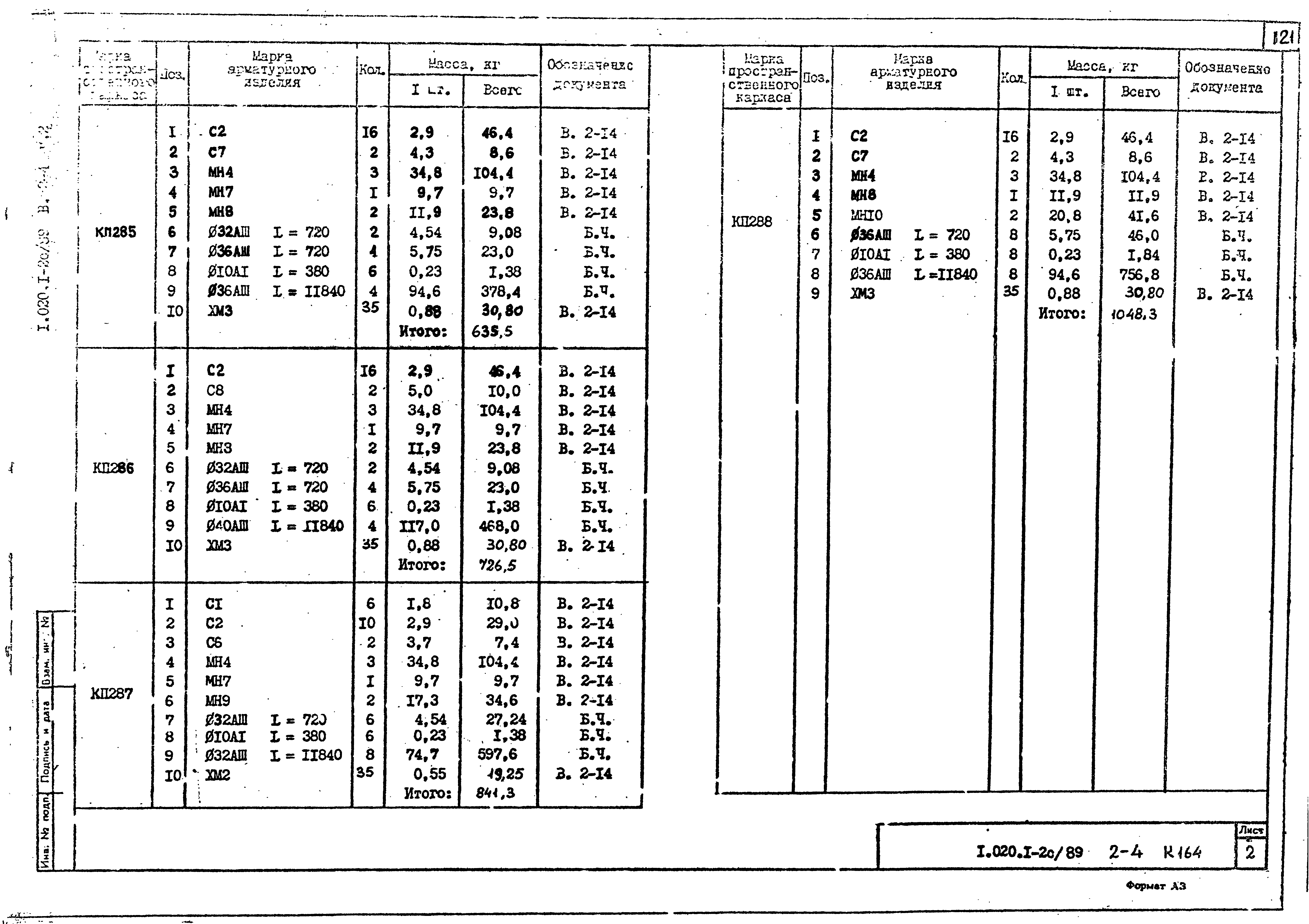 Серия 1.020.1-2с/89