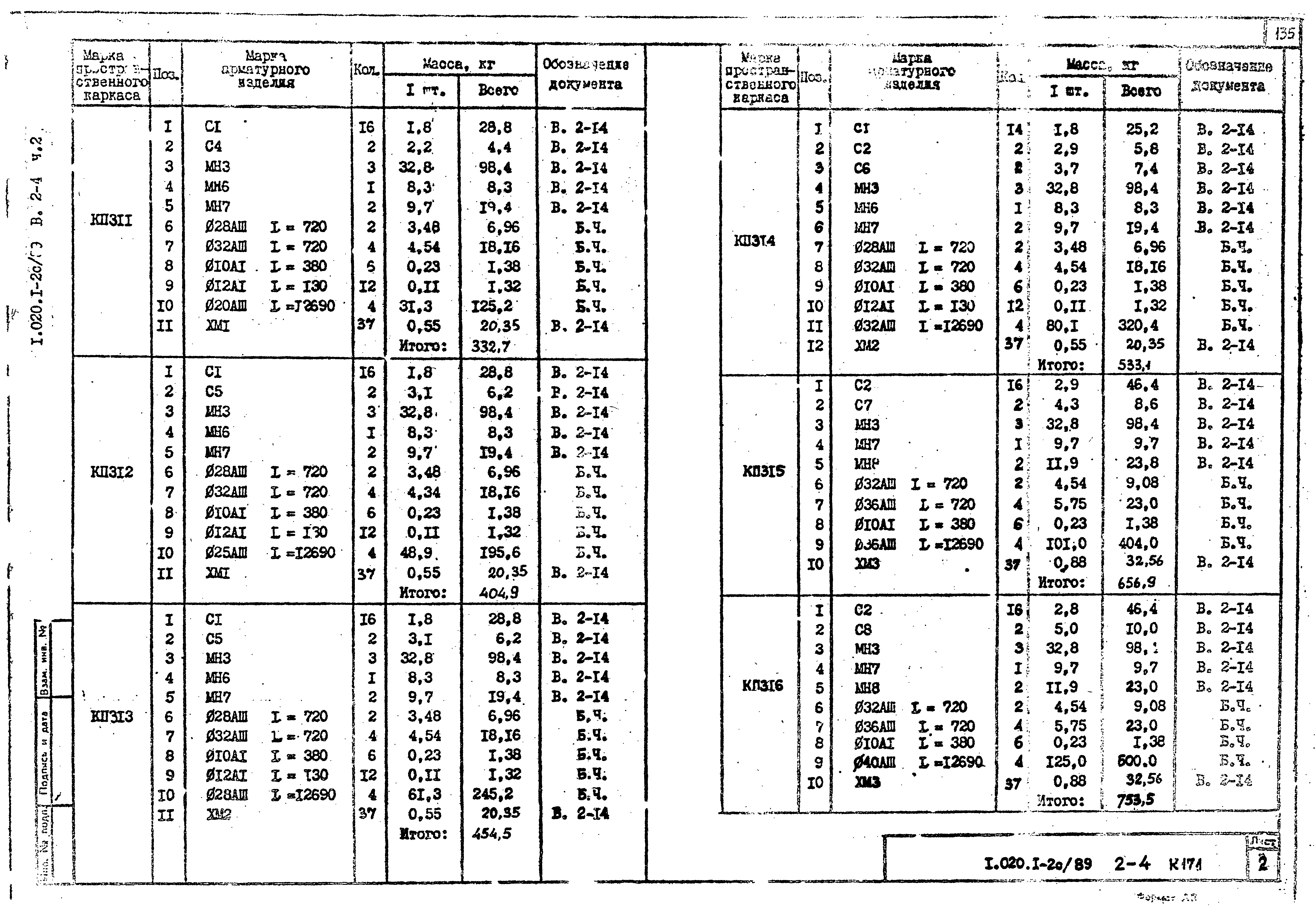 Серия 1.020.1-2с/89