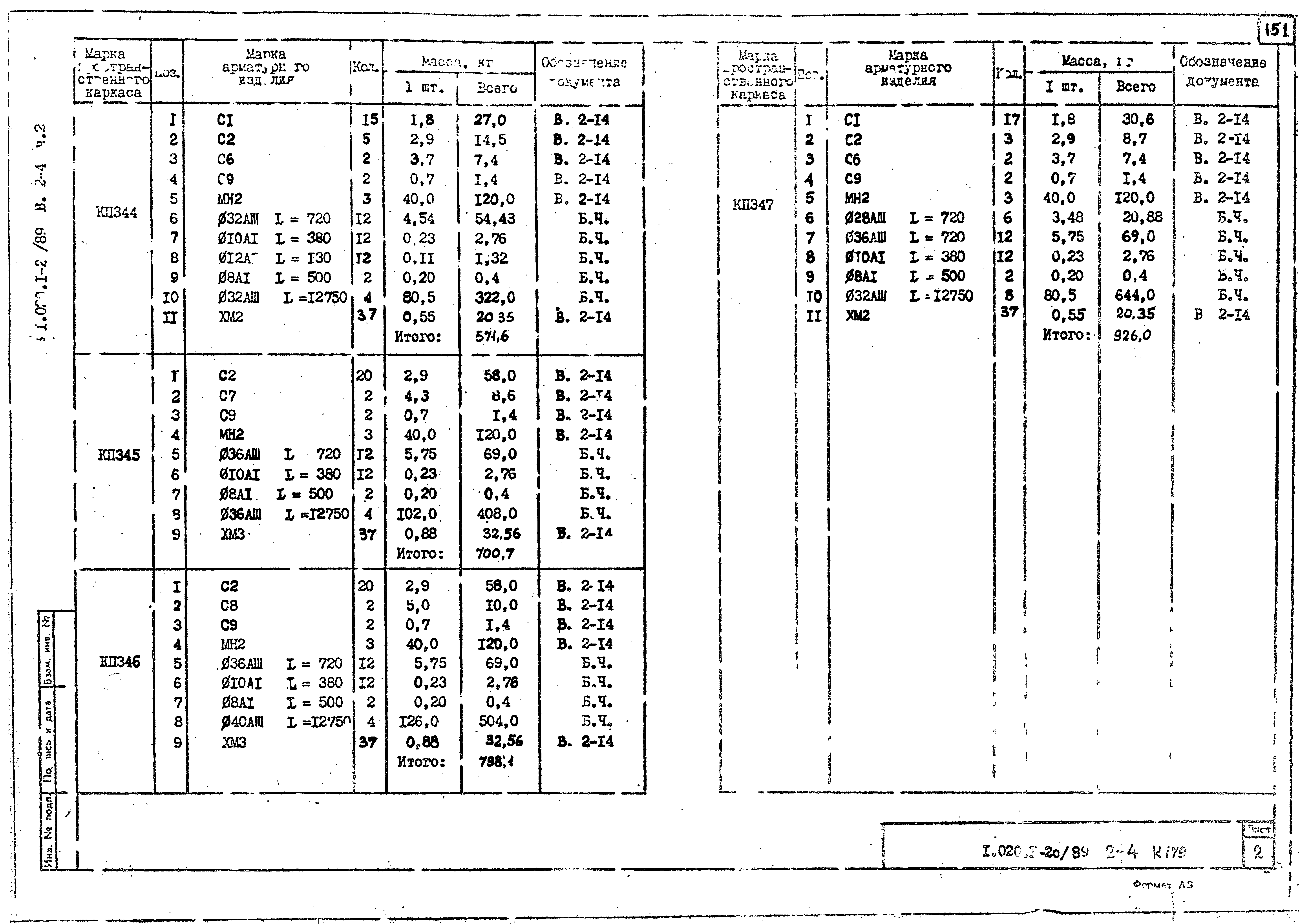 Серия 1.020.1-2с/89