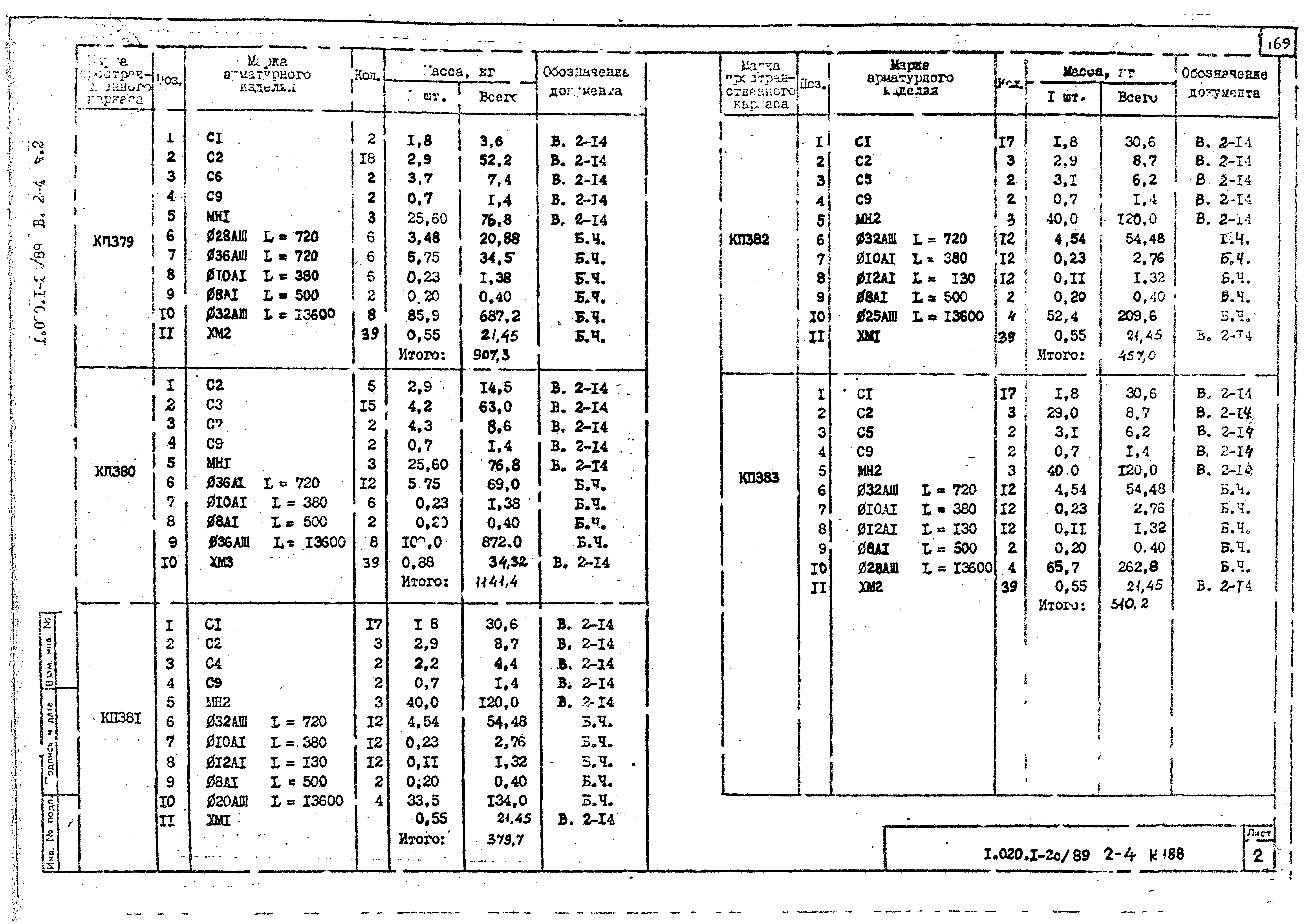 Серия 1.020.1-2с/89