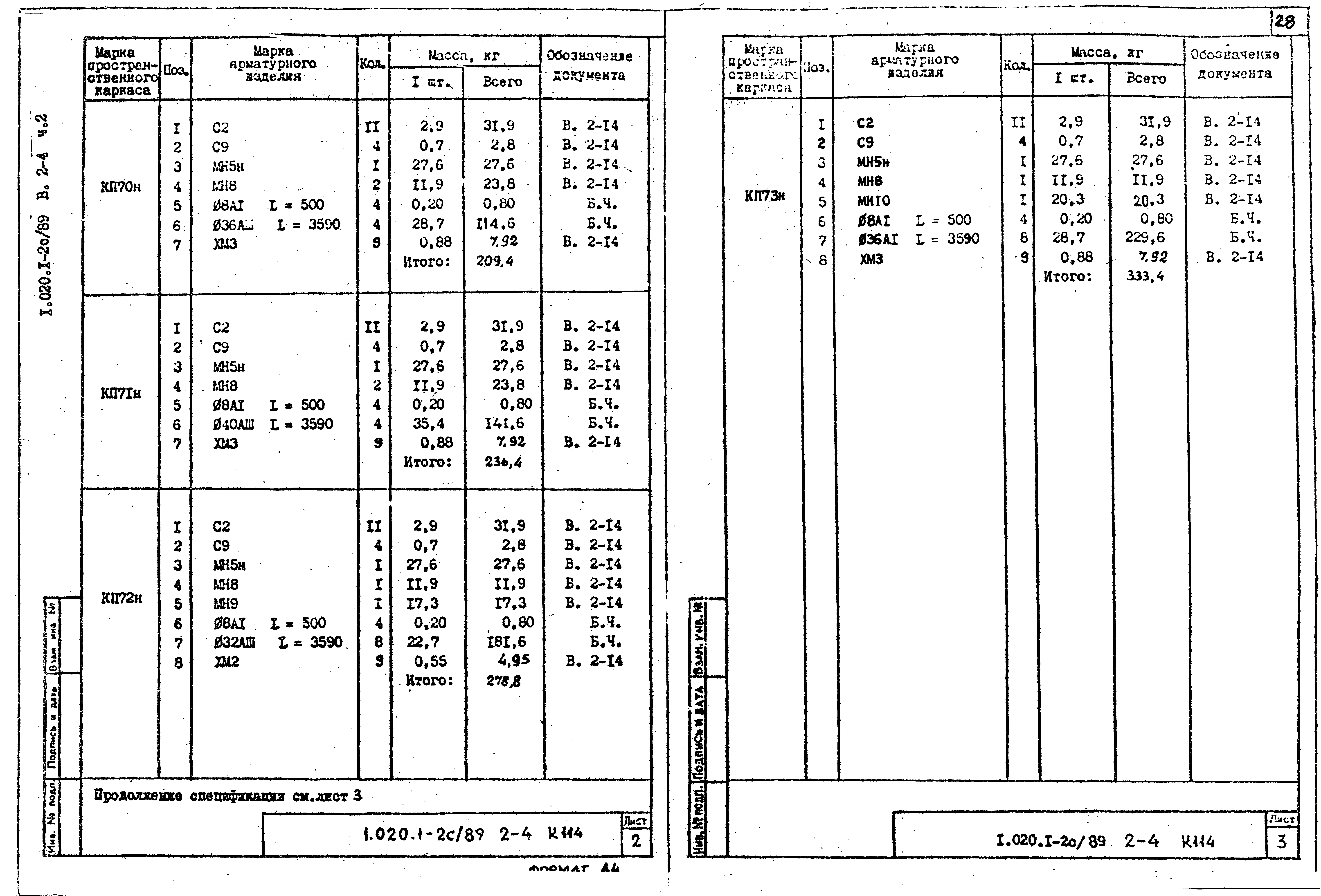 Серия 1.020.1-2с/89