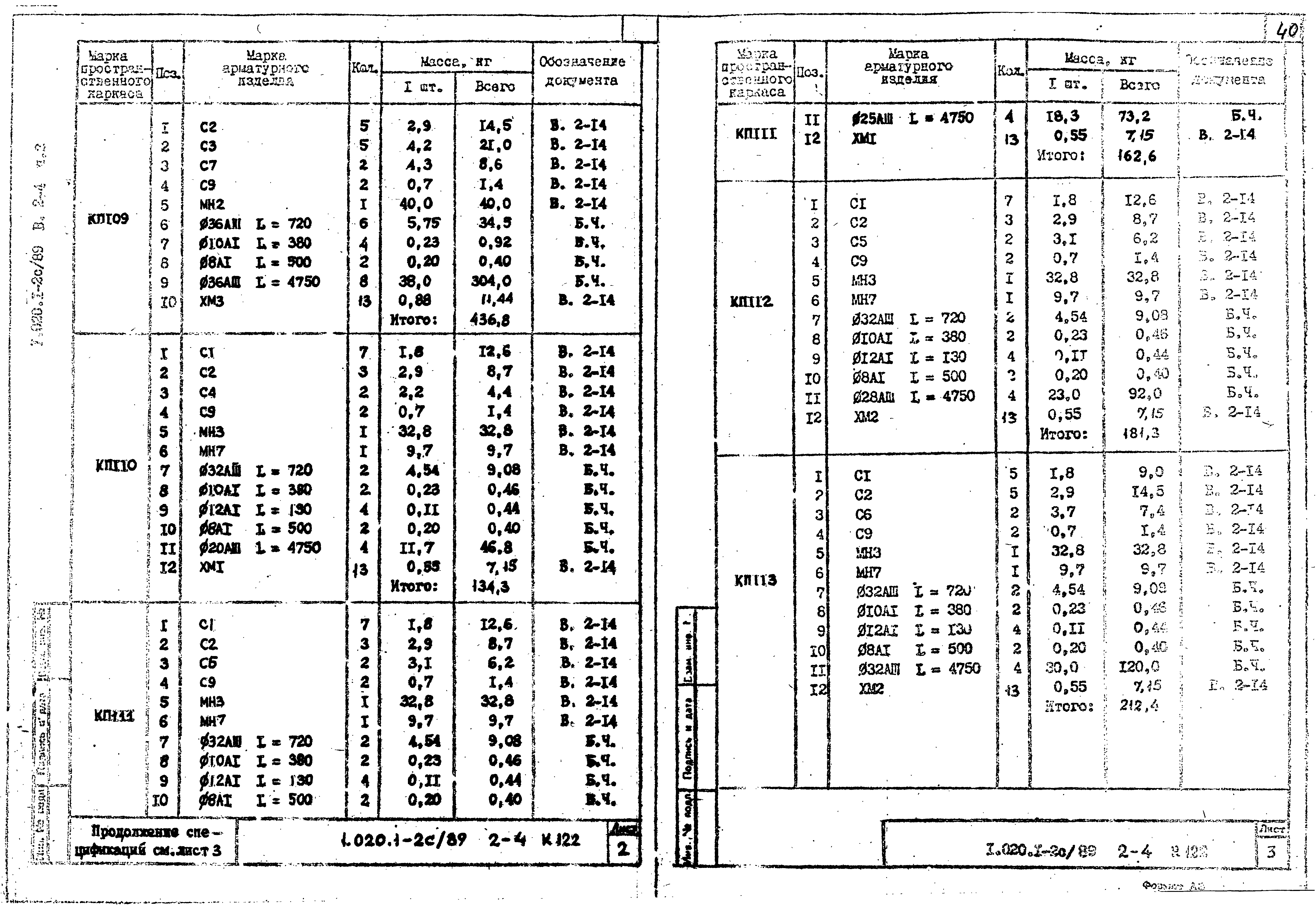 Серия 1.020.1-2с/89