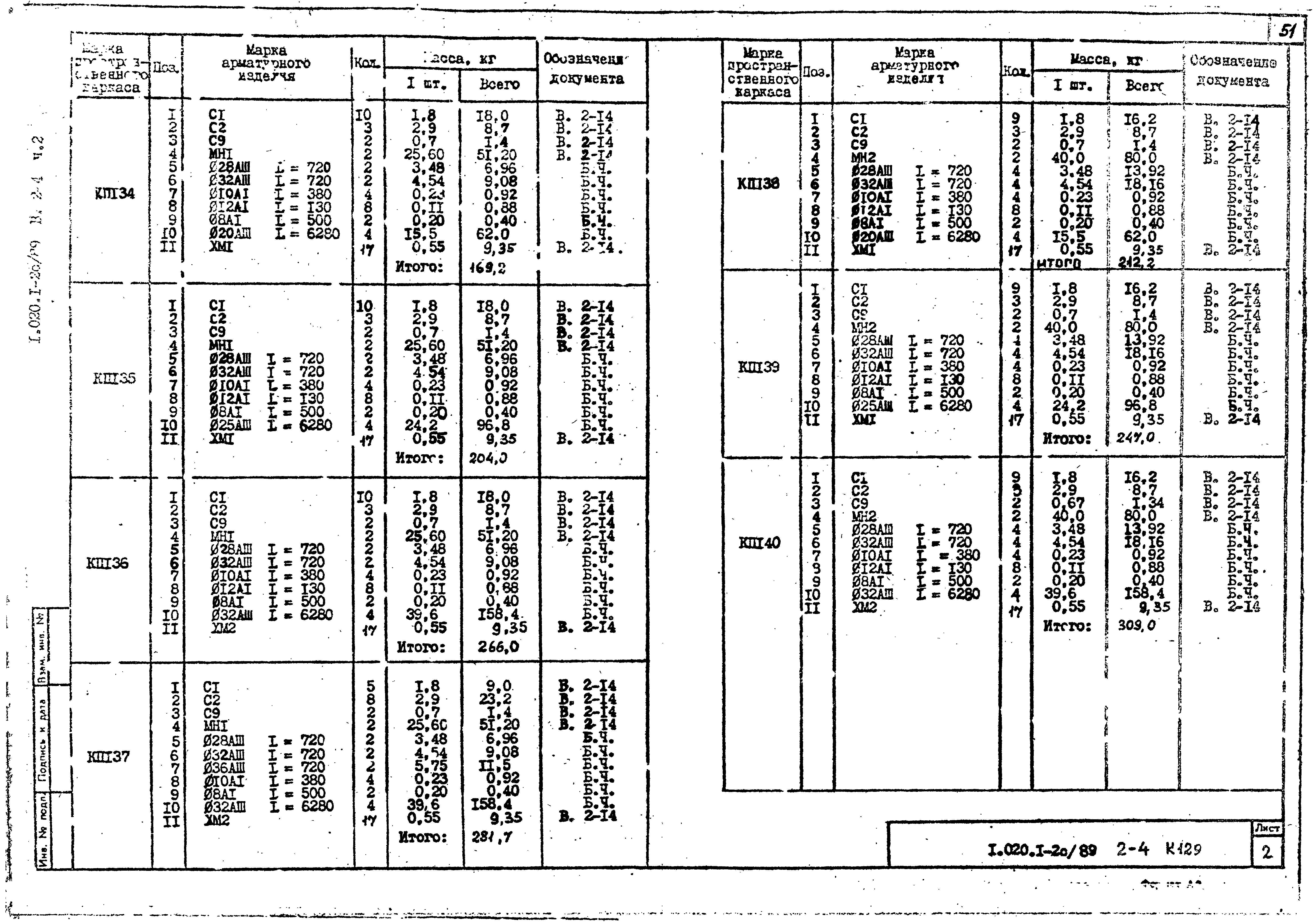 Серия 1.020.1-2с/89