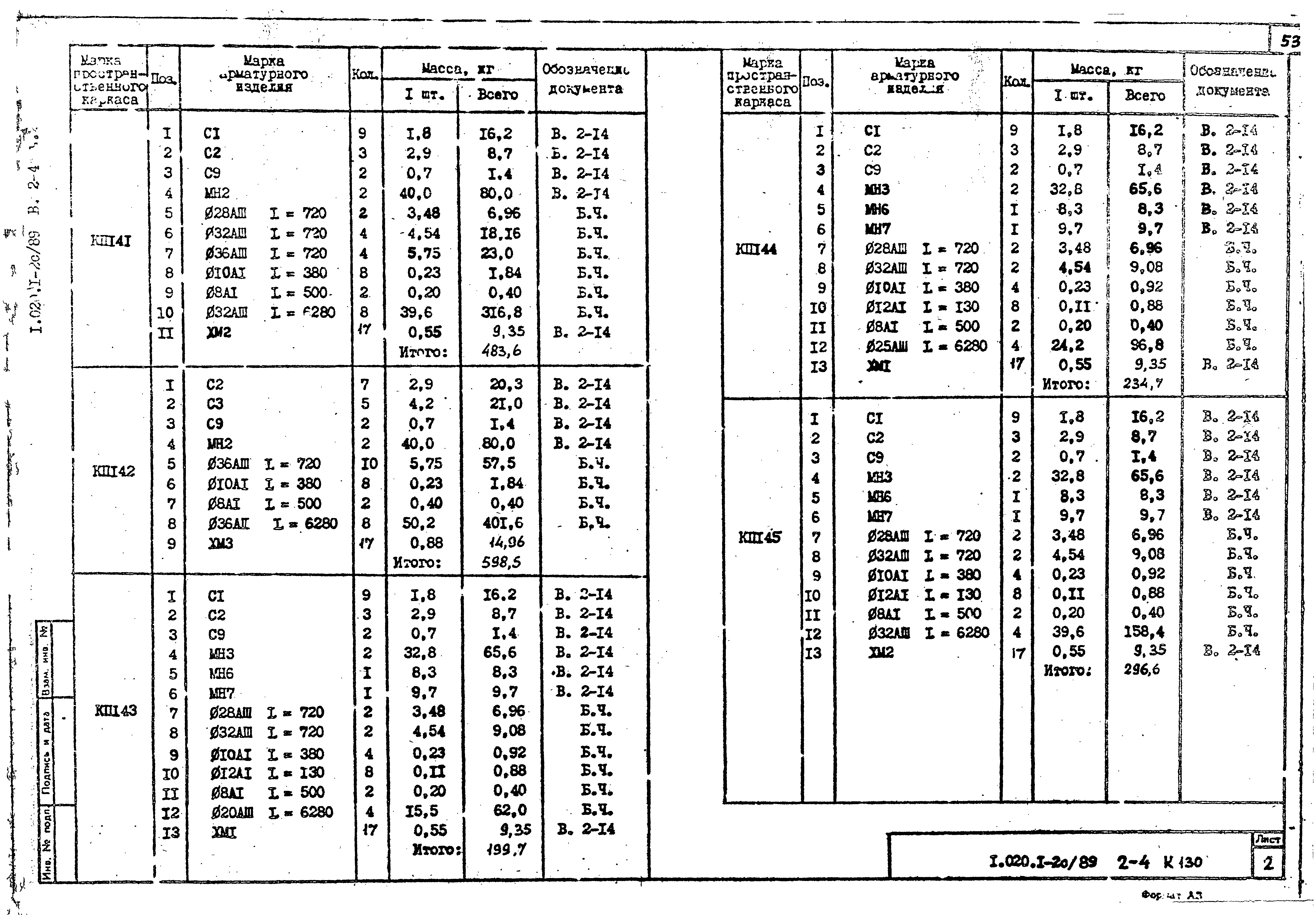 Серия 1.020.1-2с/89