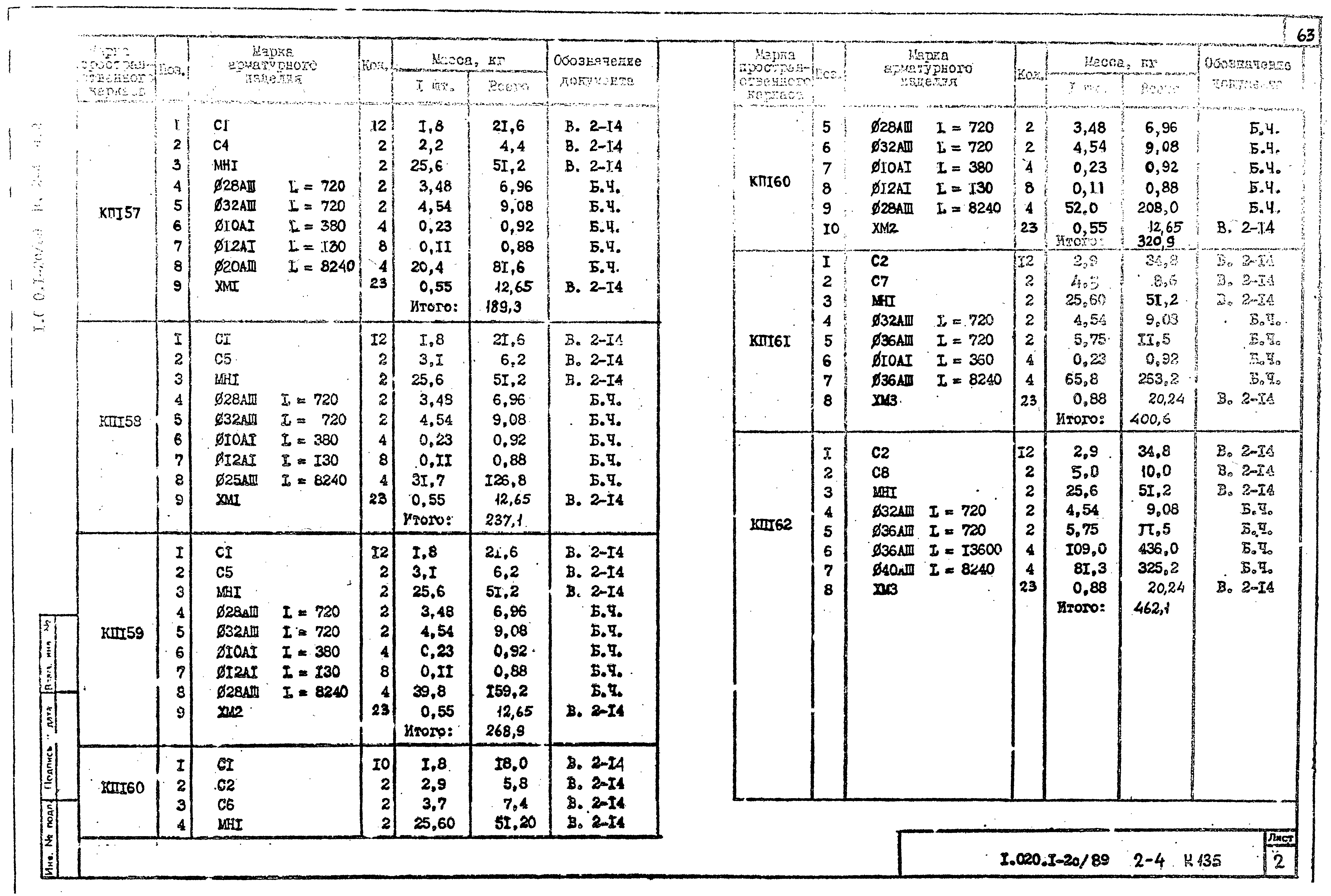 Серия 1.020.1-2с/89