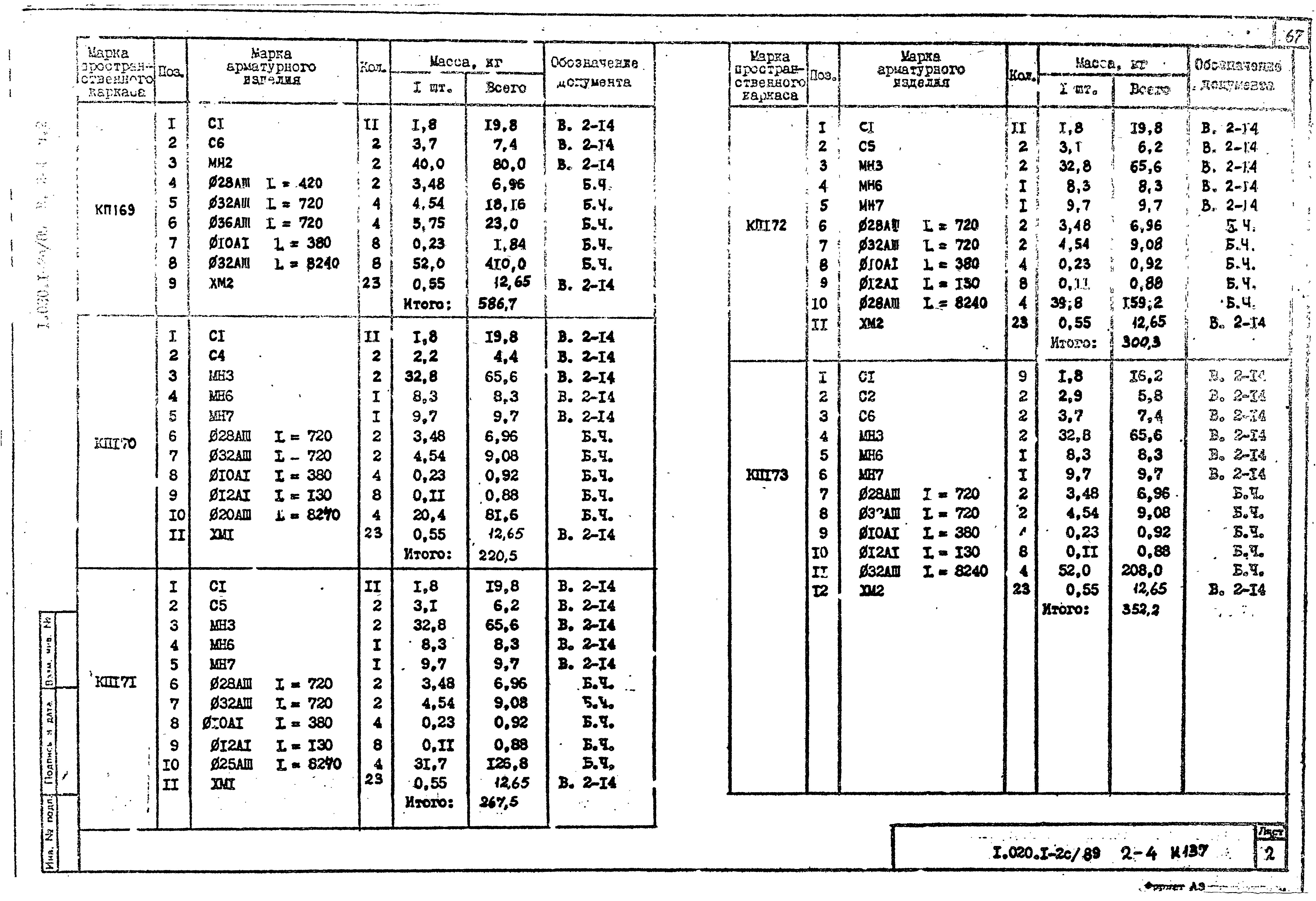 Серия 1.020.1-2с/89