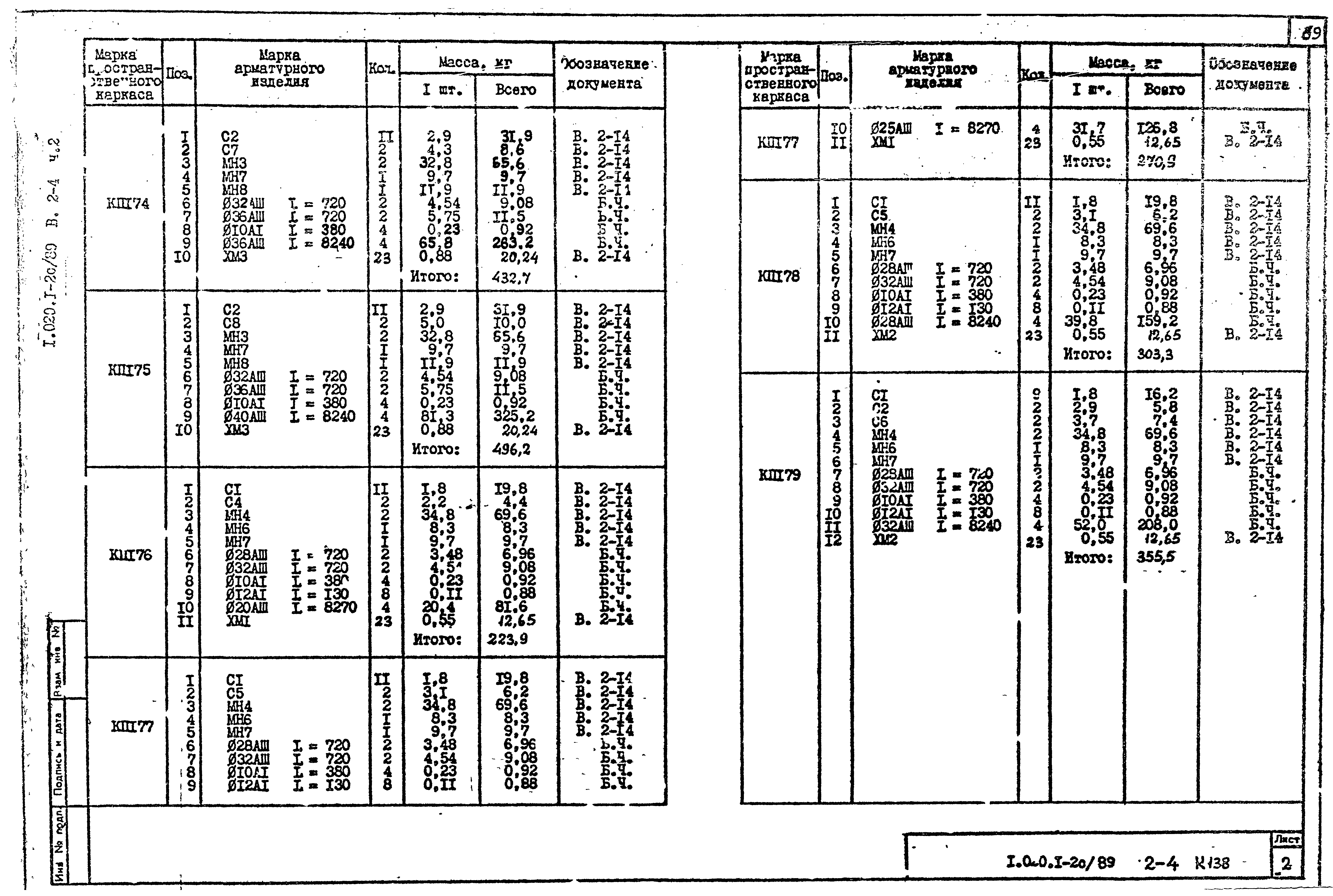 Серия 1.020.1-2с/89