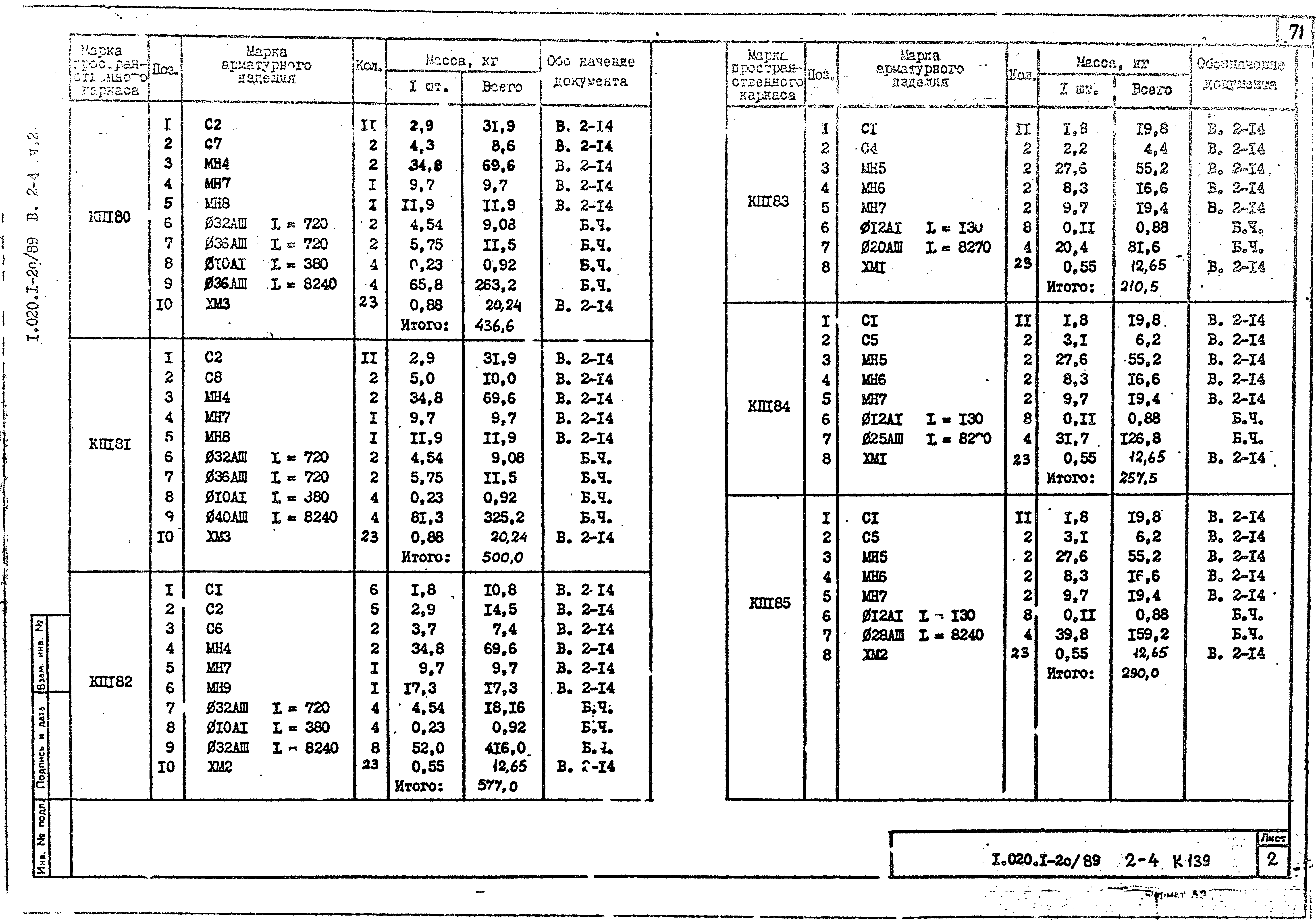 Серия 1.020.1-2с/89