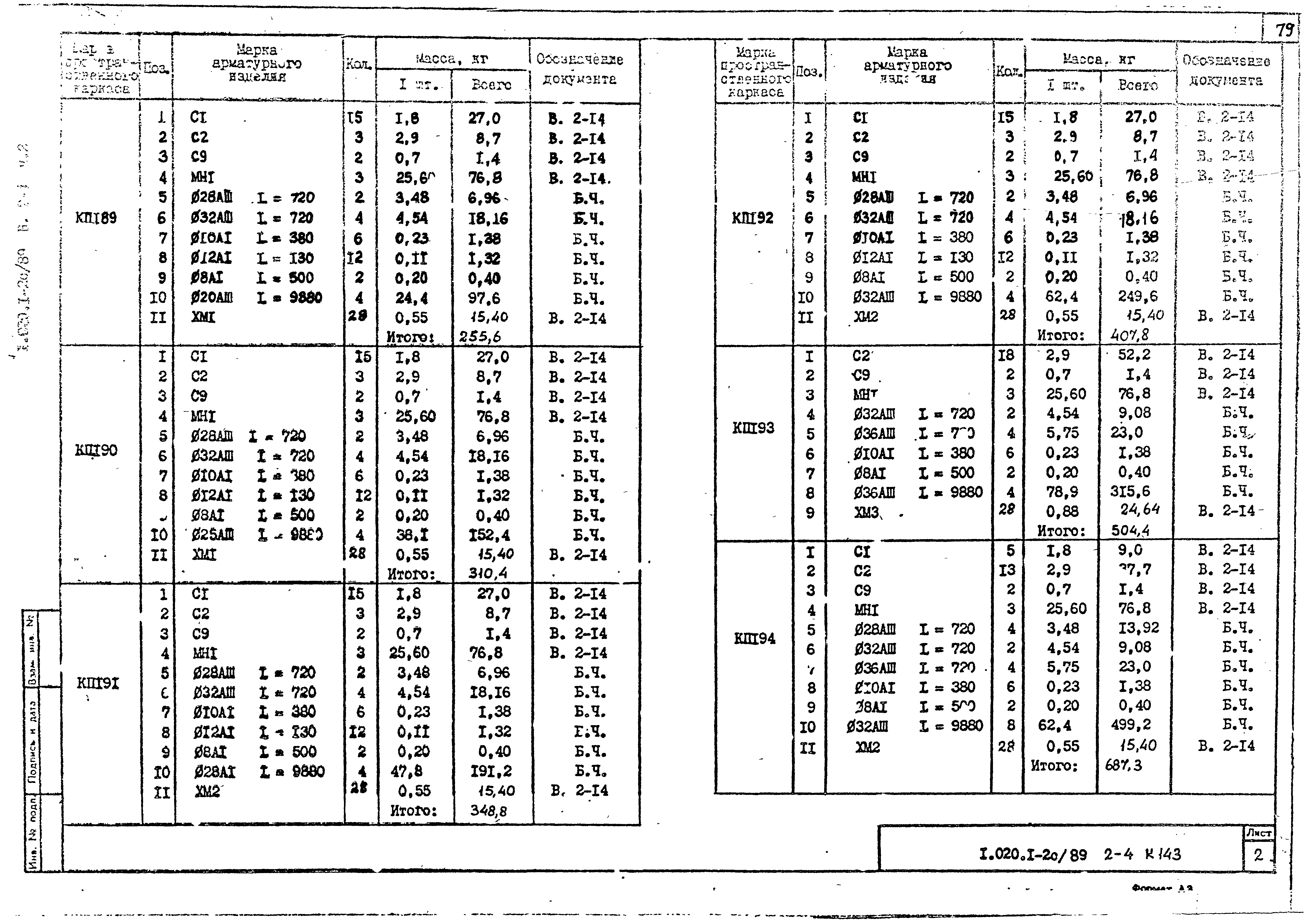 Серия 1.020.1-2с/89