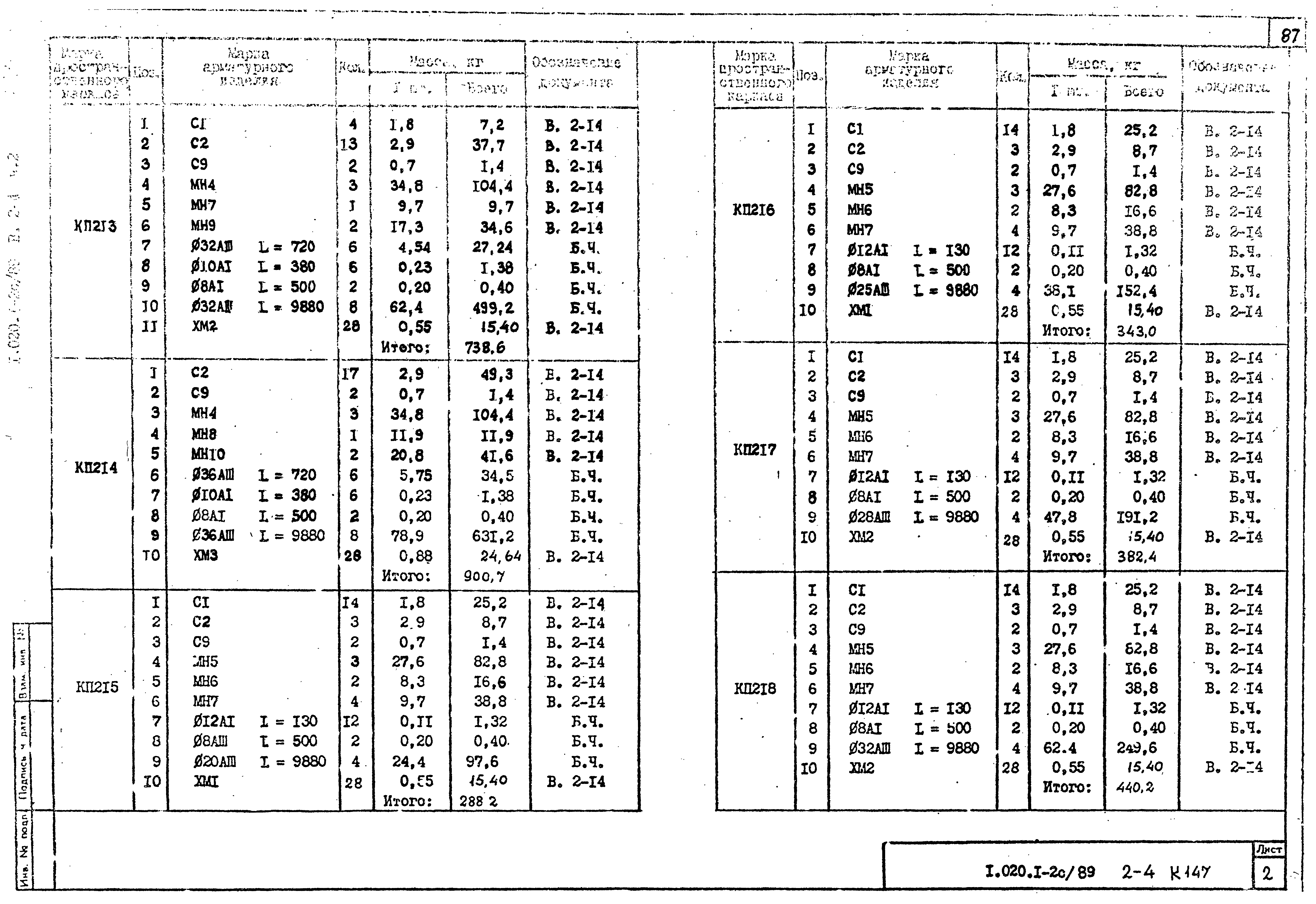 Серия 1.020.1-2с/89