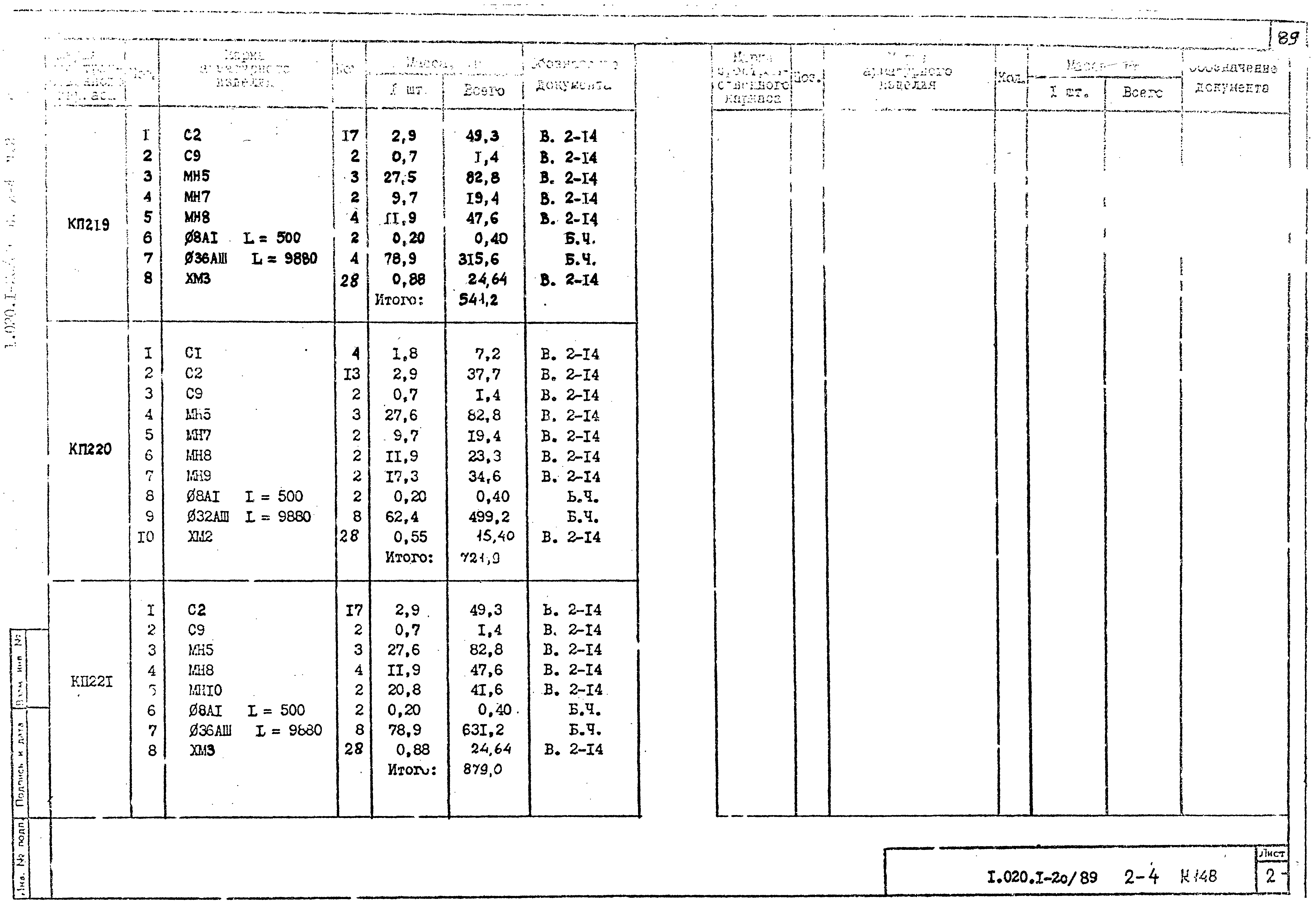 Серия 1.020.1-2с/89