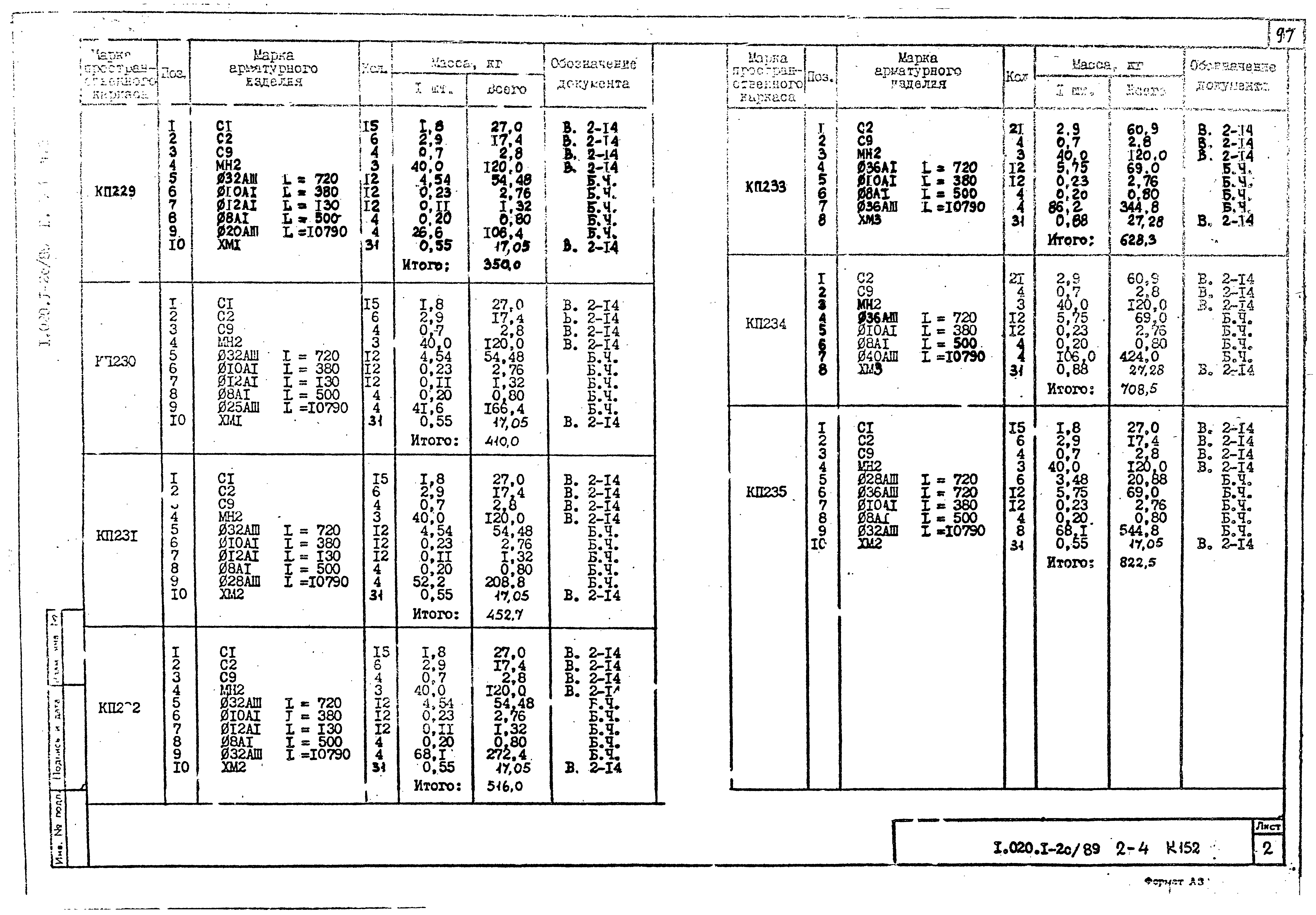 Серия 1.020.1-2с/89