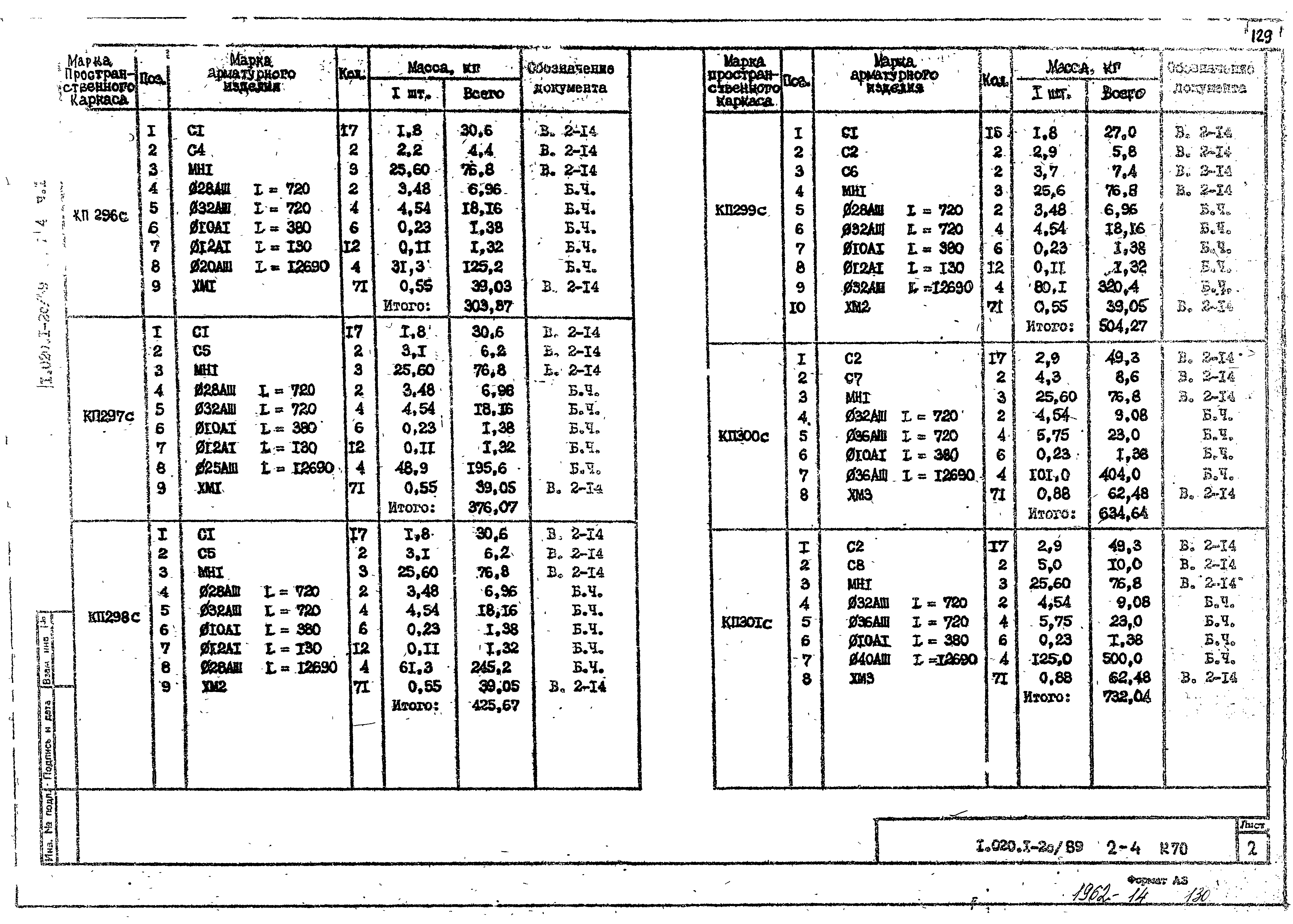 Серия 1.020.1-2с/89