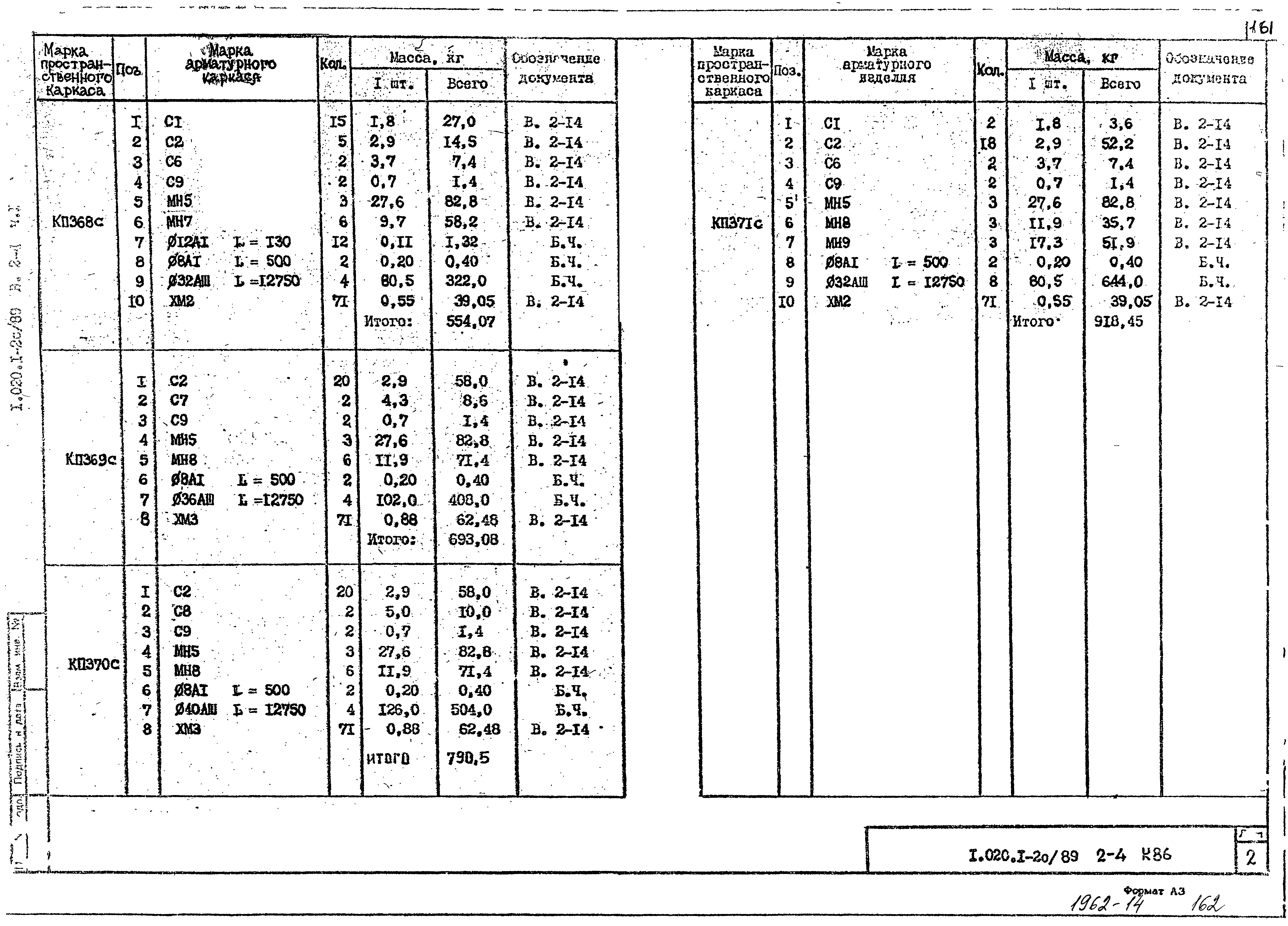 Серия 1.020.1-2с/89