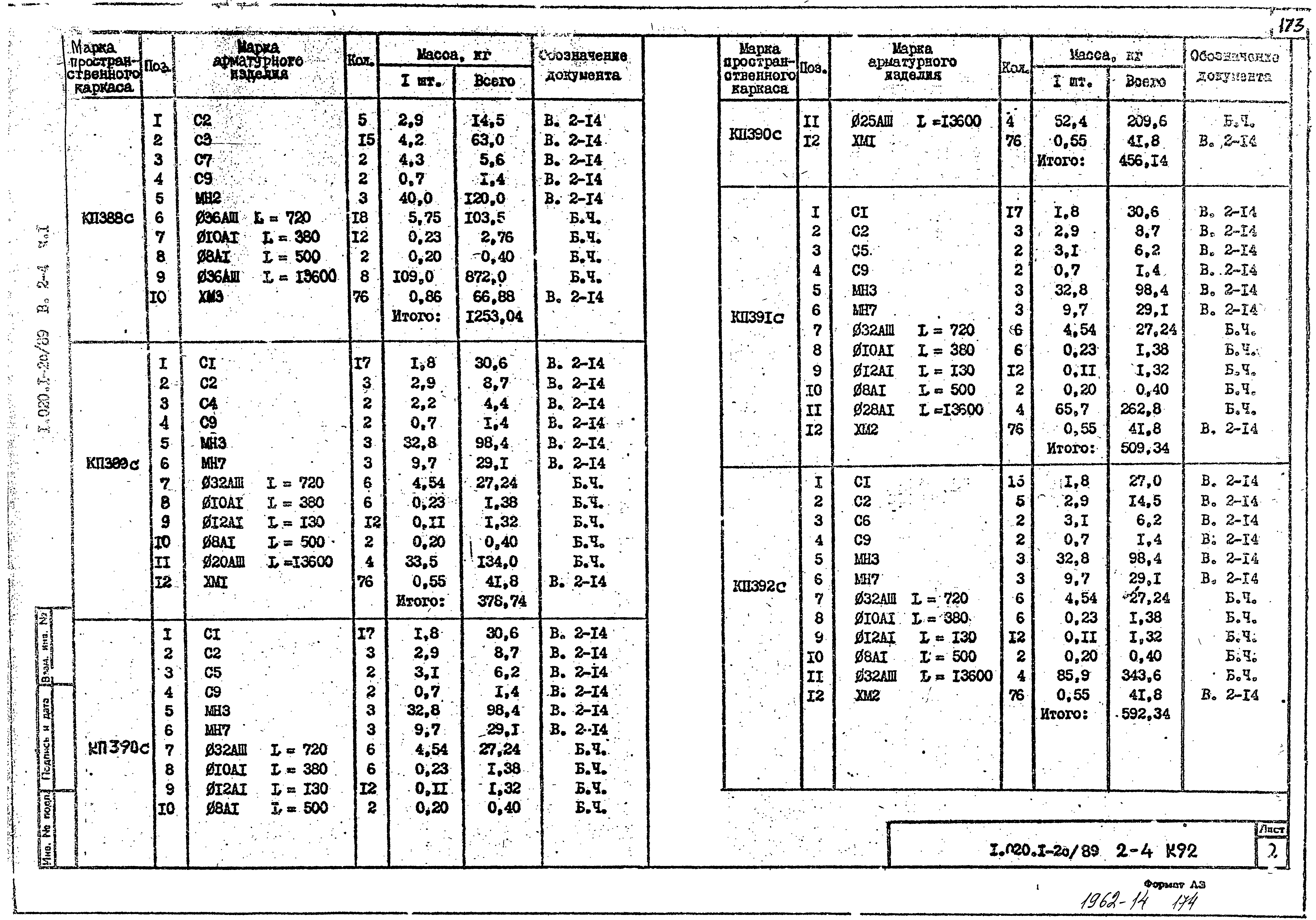 Серия 1.020.1-2с/89