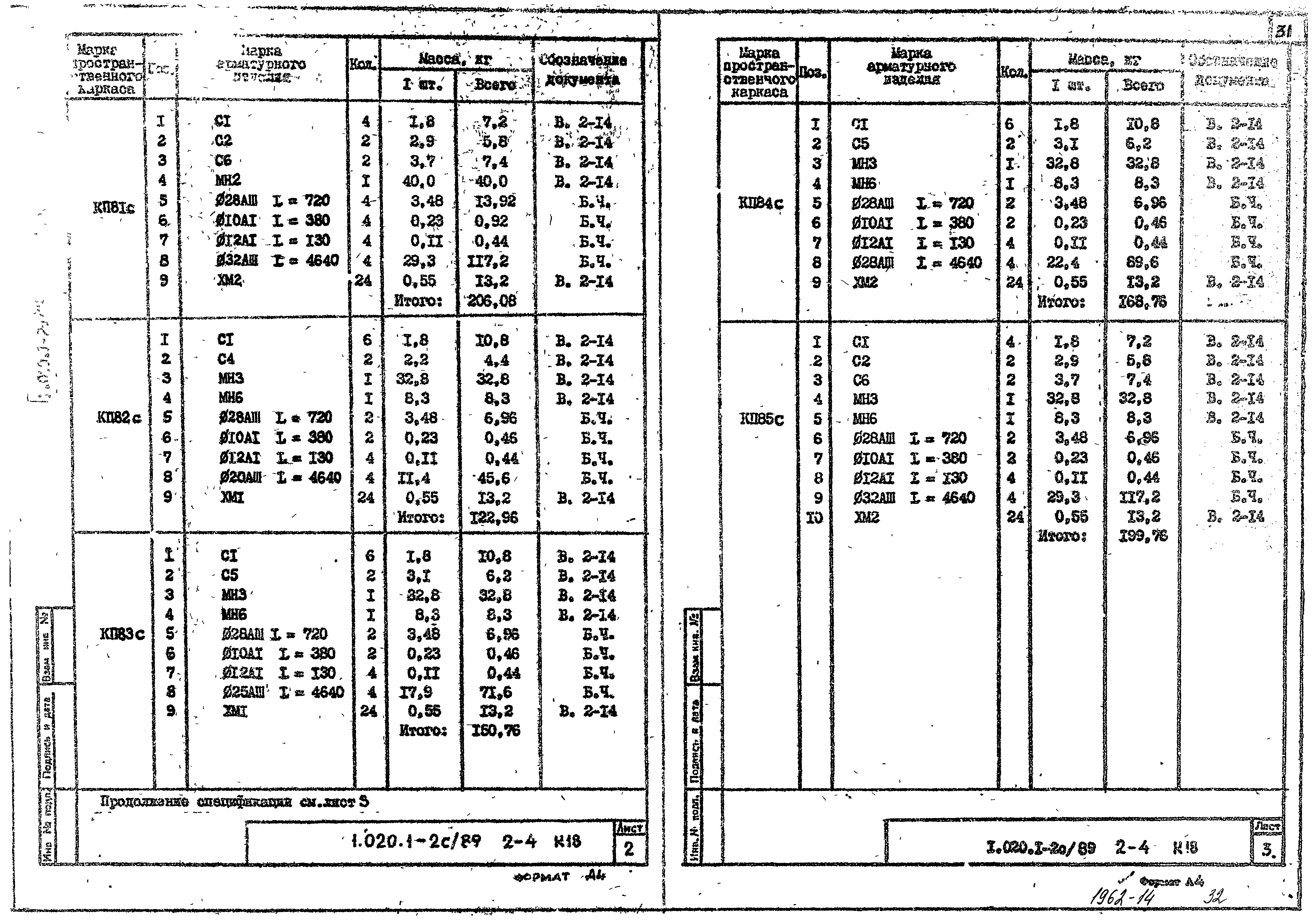 Серия 1.020.1-2с/89