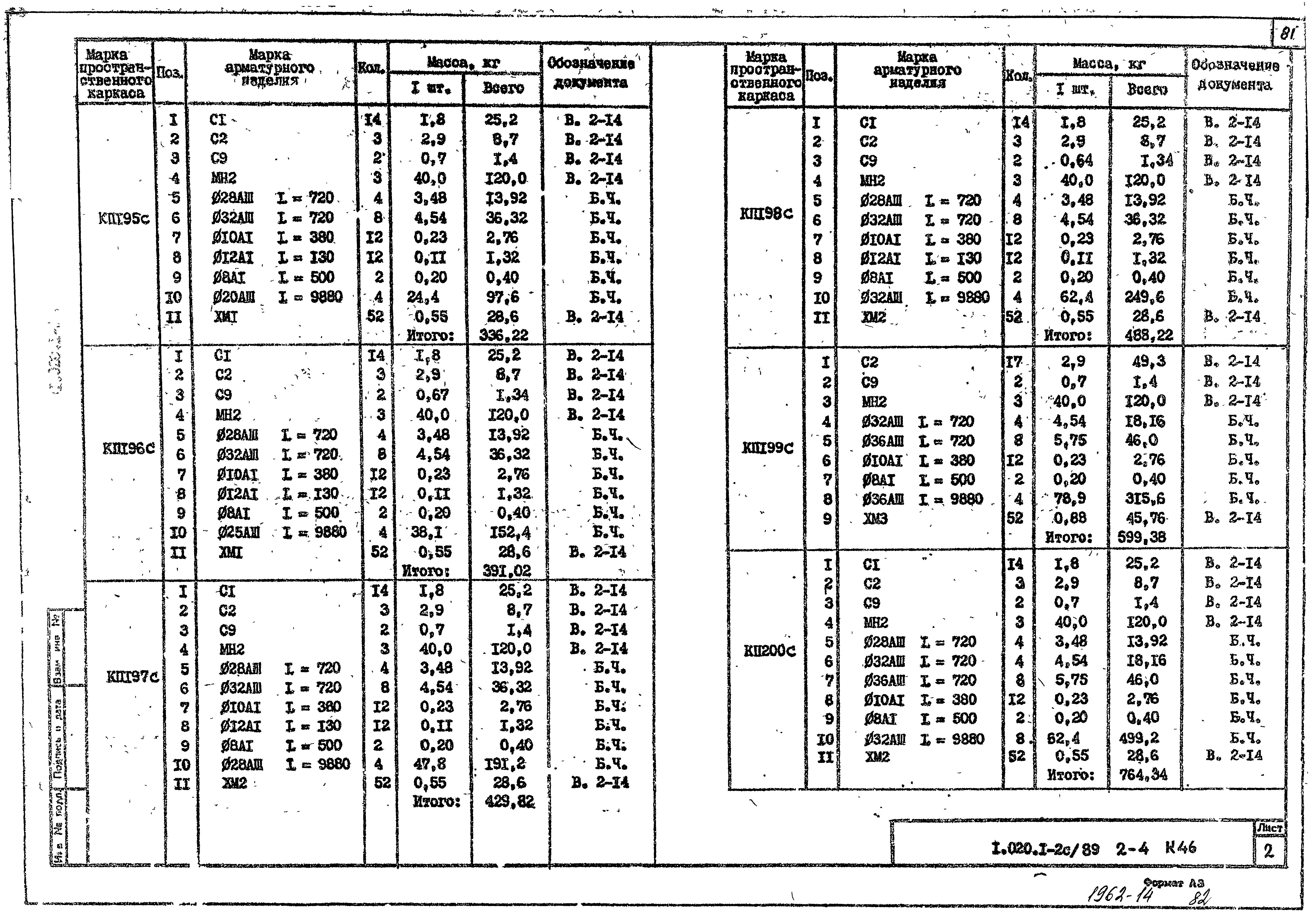 Серия 1.020.1-2с/89