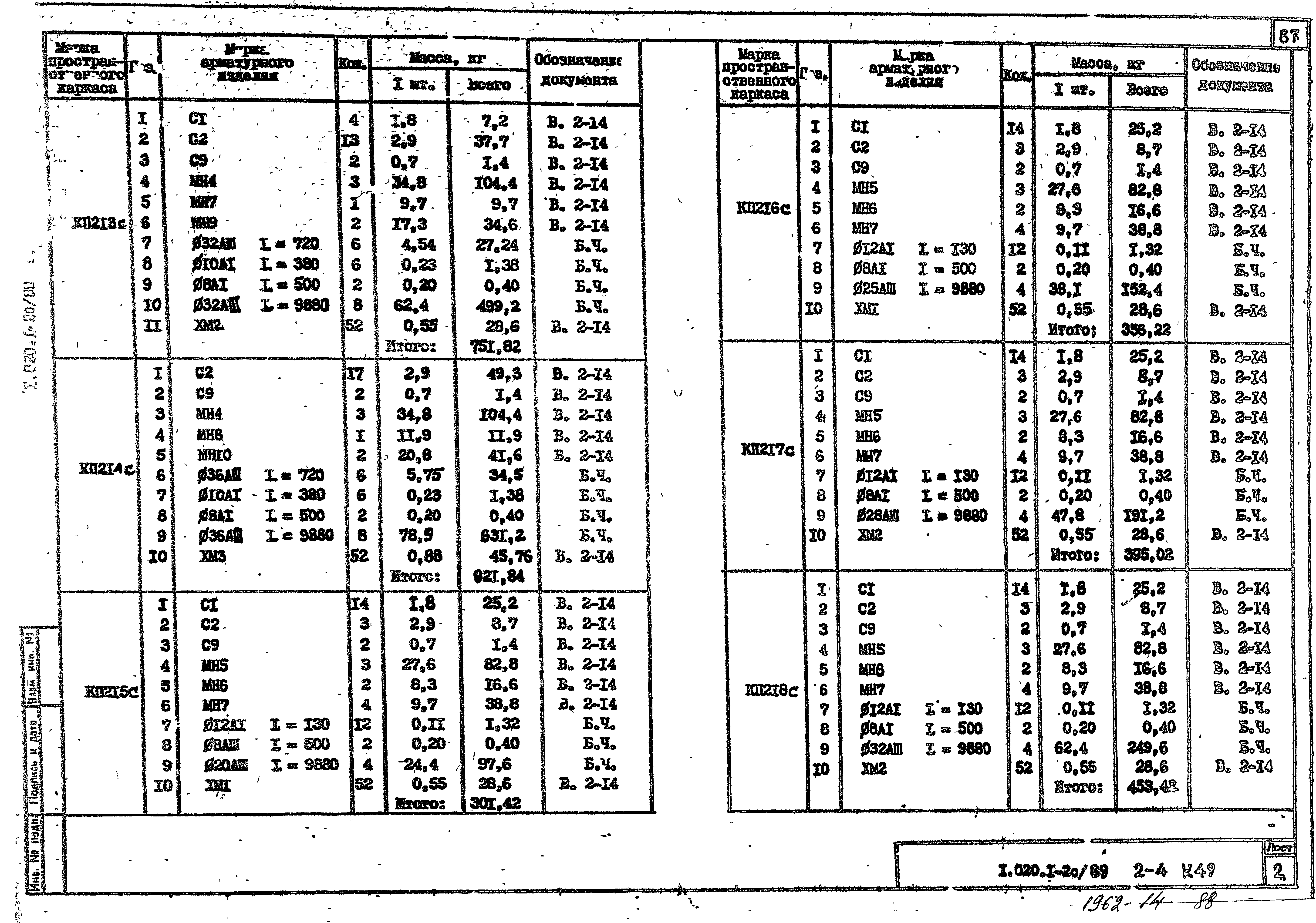 Серия 1.020.1-2с/89